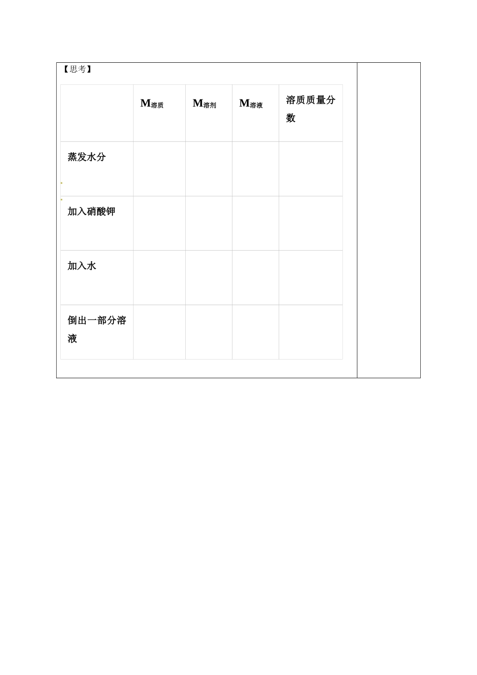 内蒙古鄂尔多斯市东胜区九年级化学下册 第七章 溶液 7.3 溶液浓稀的表示（3）教案 （新版）粤教版-（新版）粤教版初中九年级下册化学教案_第2页