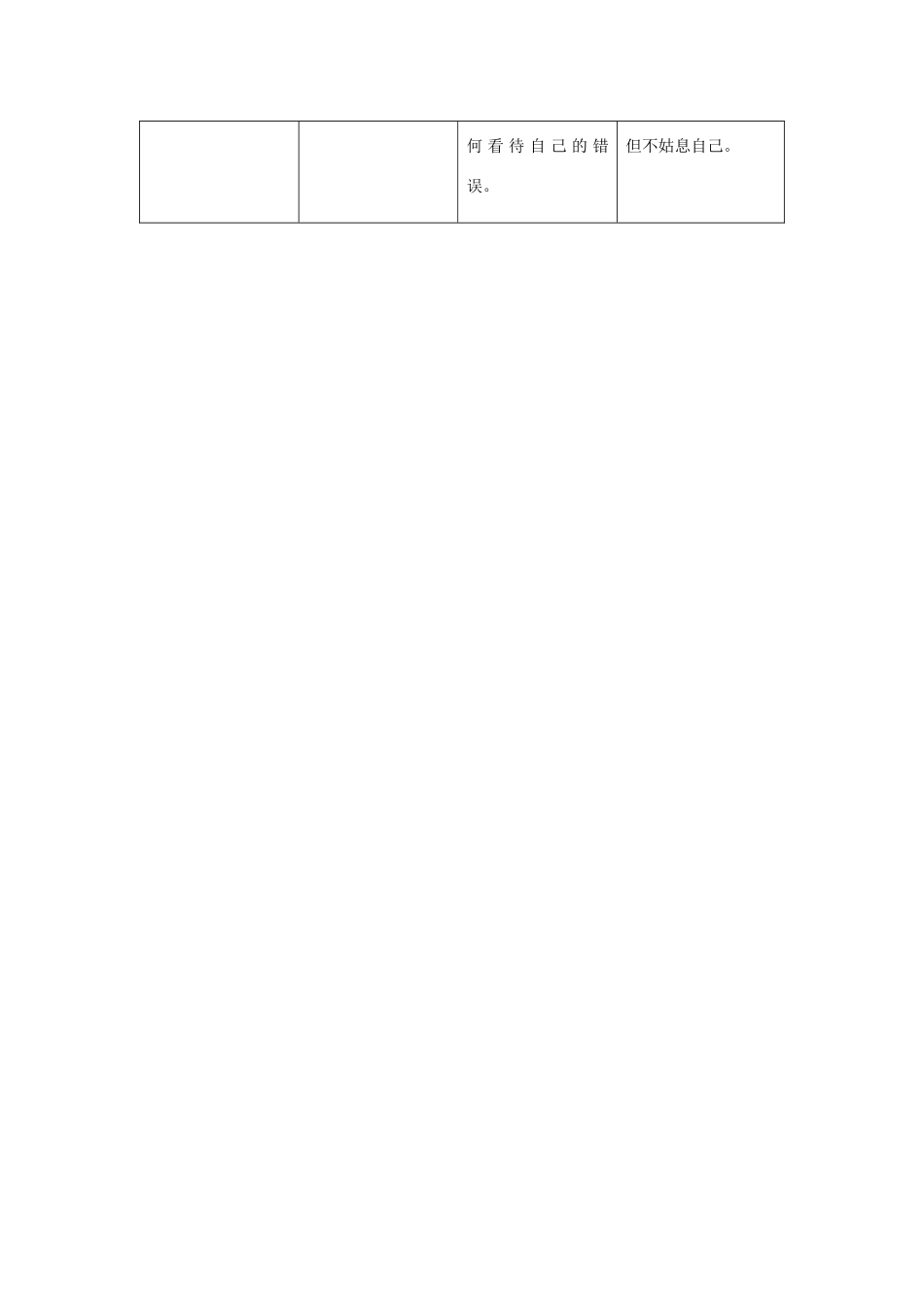 八年级政治上册 第9课 第一框 海纳百川 有容乃大教学设计 人教新课标_第3页