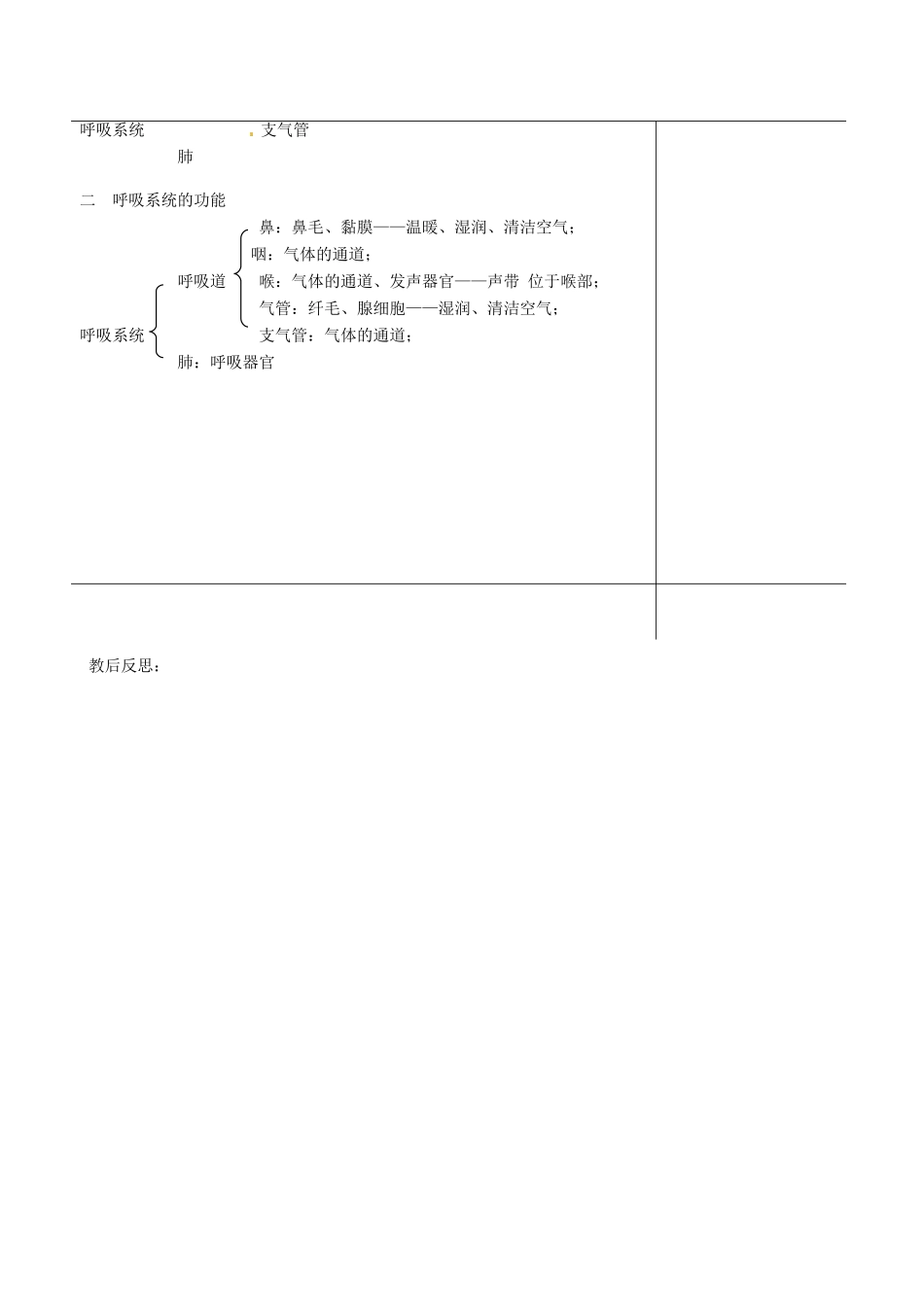 福建省福清西山中学初中部七年级生物下册 第一节 呼吸道对空气的处理教案 新人教版_第3页