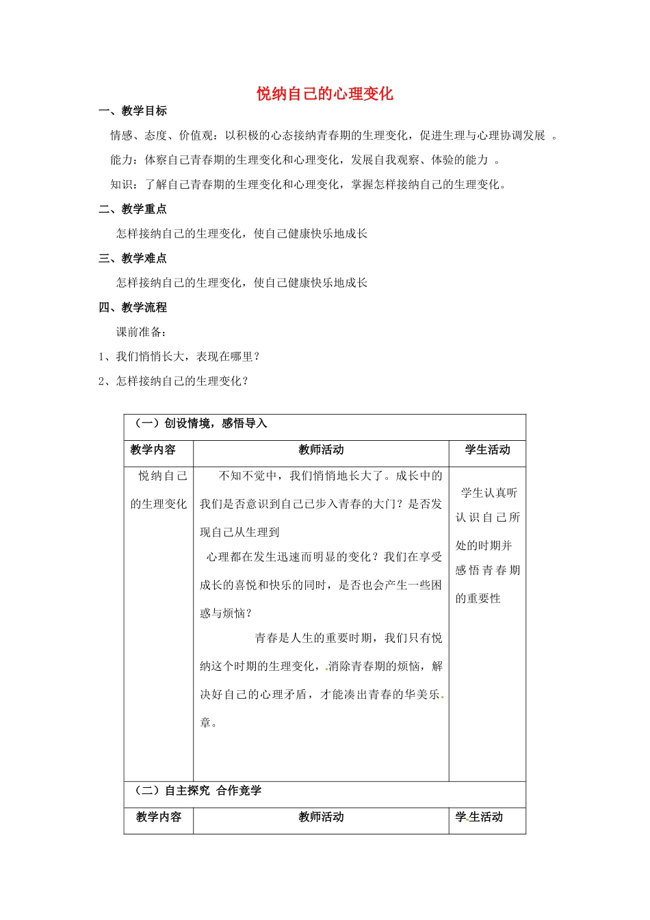 （秋季版）七年级道德与法治上册 第二单元 青春的脚步 青春的气息 第三课 人们说我们长大了 第二框 悦纳自己的生理变化教案 鲁人版六三制-鲁人版初中七年级上册政治教案_第1页