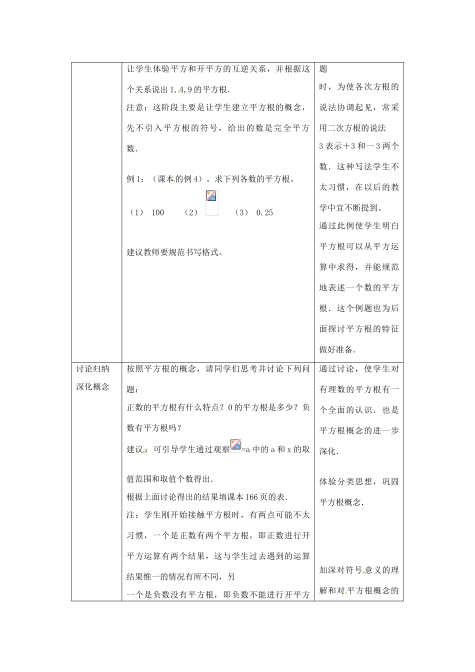 春七年级数学下册 第六章 实数 6.1 平方根 第3课时 平方根教案2 （新版）新人教版-（新版）新人教版初中七年级下册数学教案_第2页