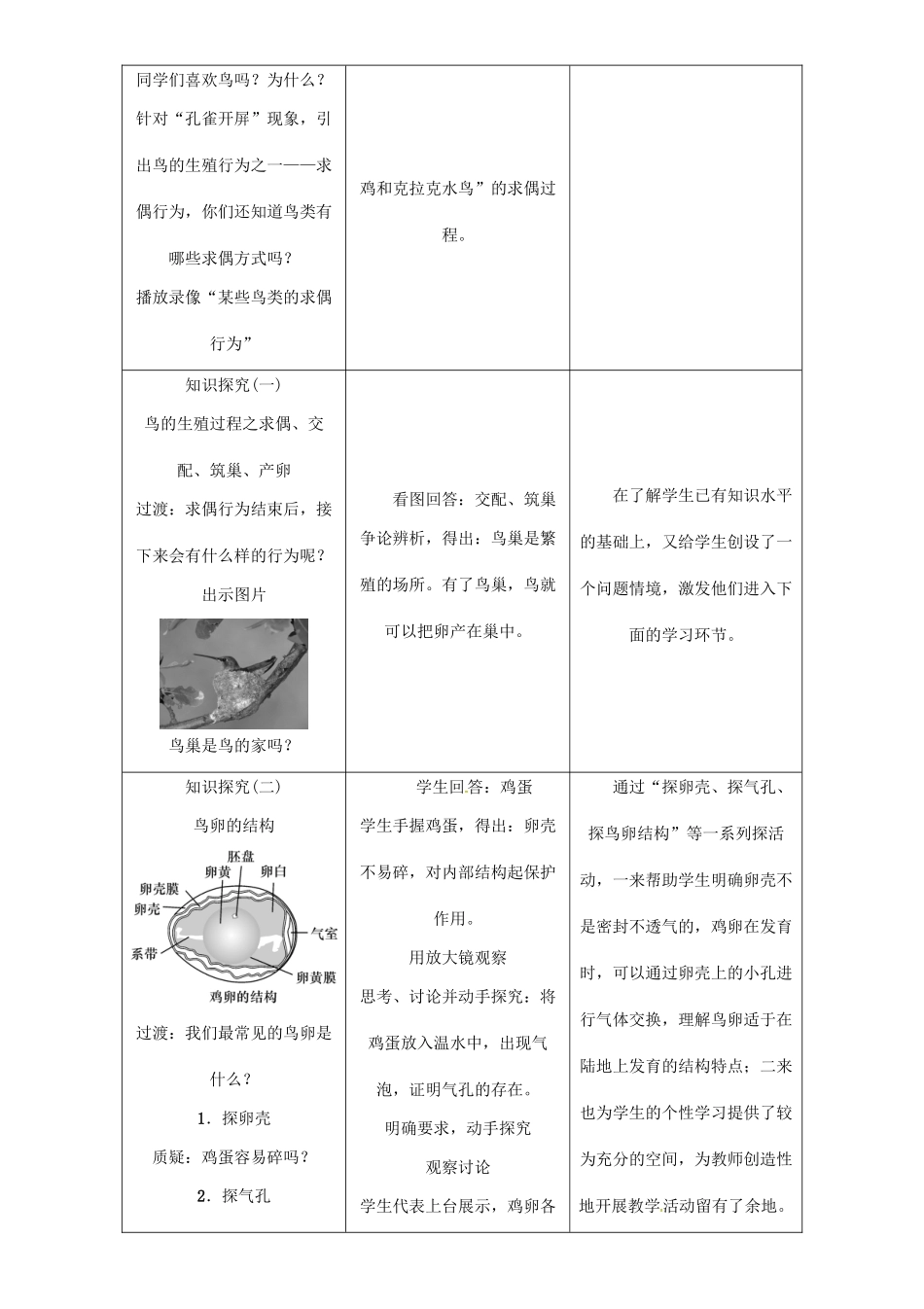 春八年级生物下册 第七单元 第一章 第四节 鸟的生殖和发育教案 （新版）新人教版-（新版）新人教版初中八年级下册生物教案_第2页
