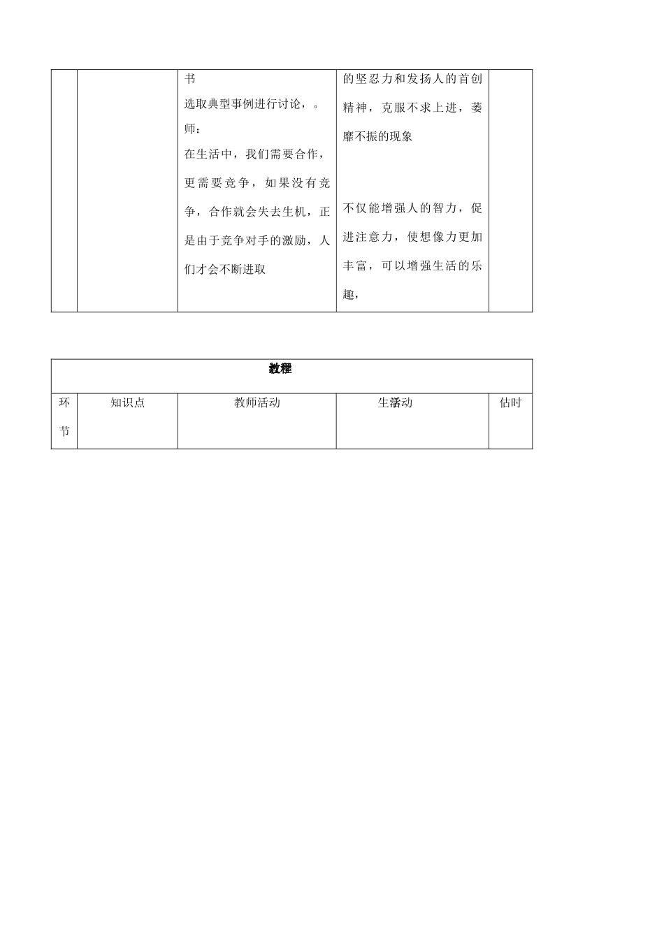 八年级思品上册 10竞争不忘合作同步教案 鲁教版_第3页