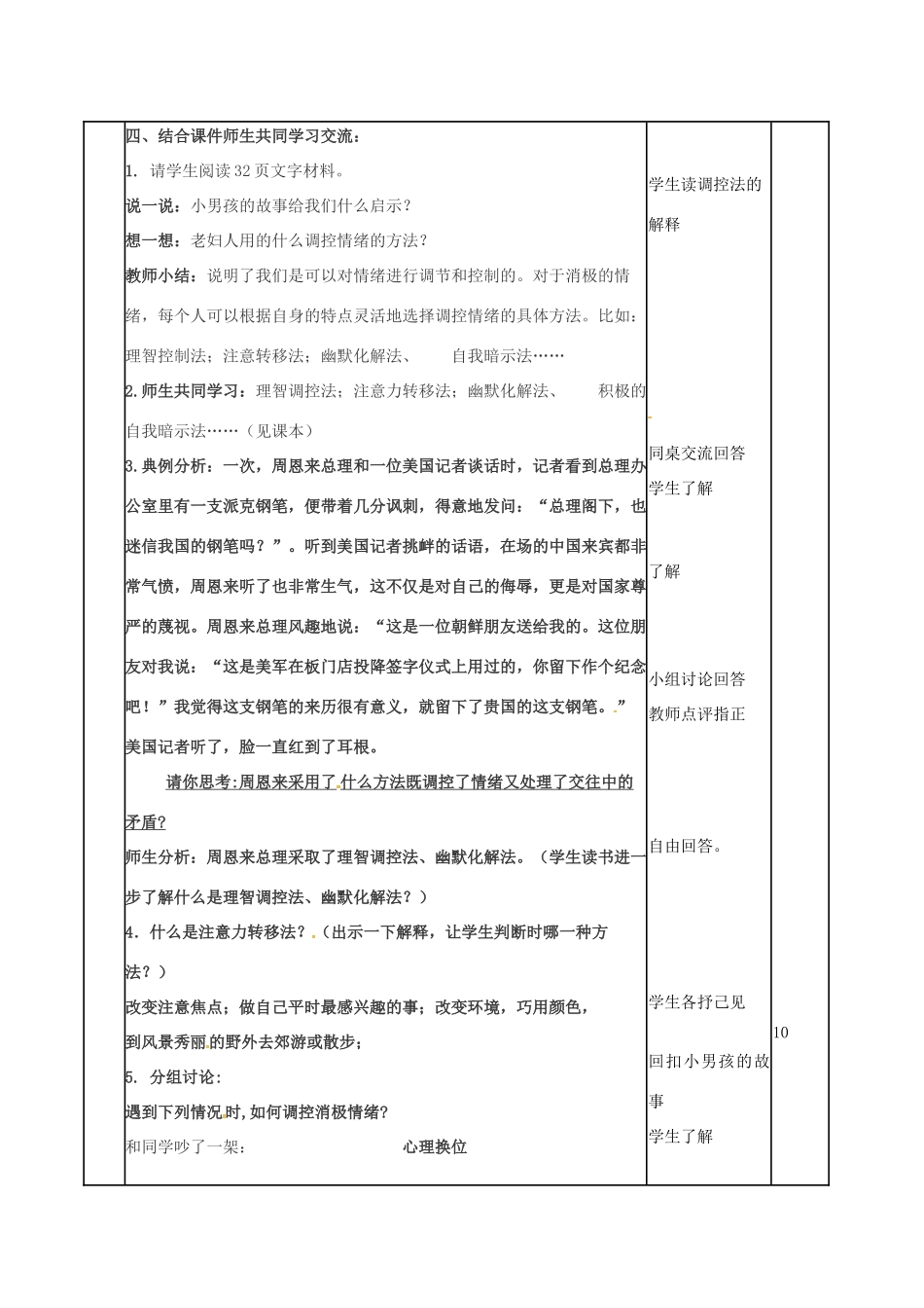 （秋季版）山东省邹平县七年级道德与法治下册 第七单元 心中拥有灿烂阳光 第13课 让快乐围绕我身边 第2框 我的情绪我做主教案 鲁人版六三制-鲁人版初中七年级下册政治教案_第2页