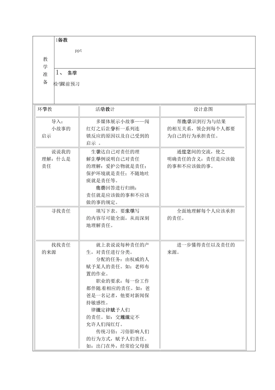 山东省章丘市龙山街道办党家中学七年级政治下册 第五单元 第十二课 我们生活的地方—感受社区（第5课时）教案 教科版_第2页