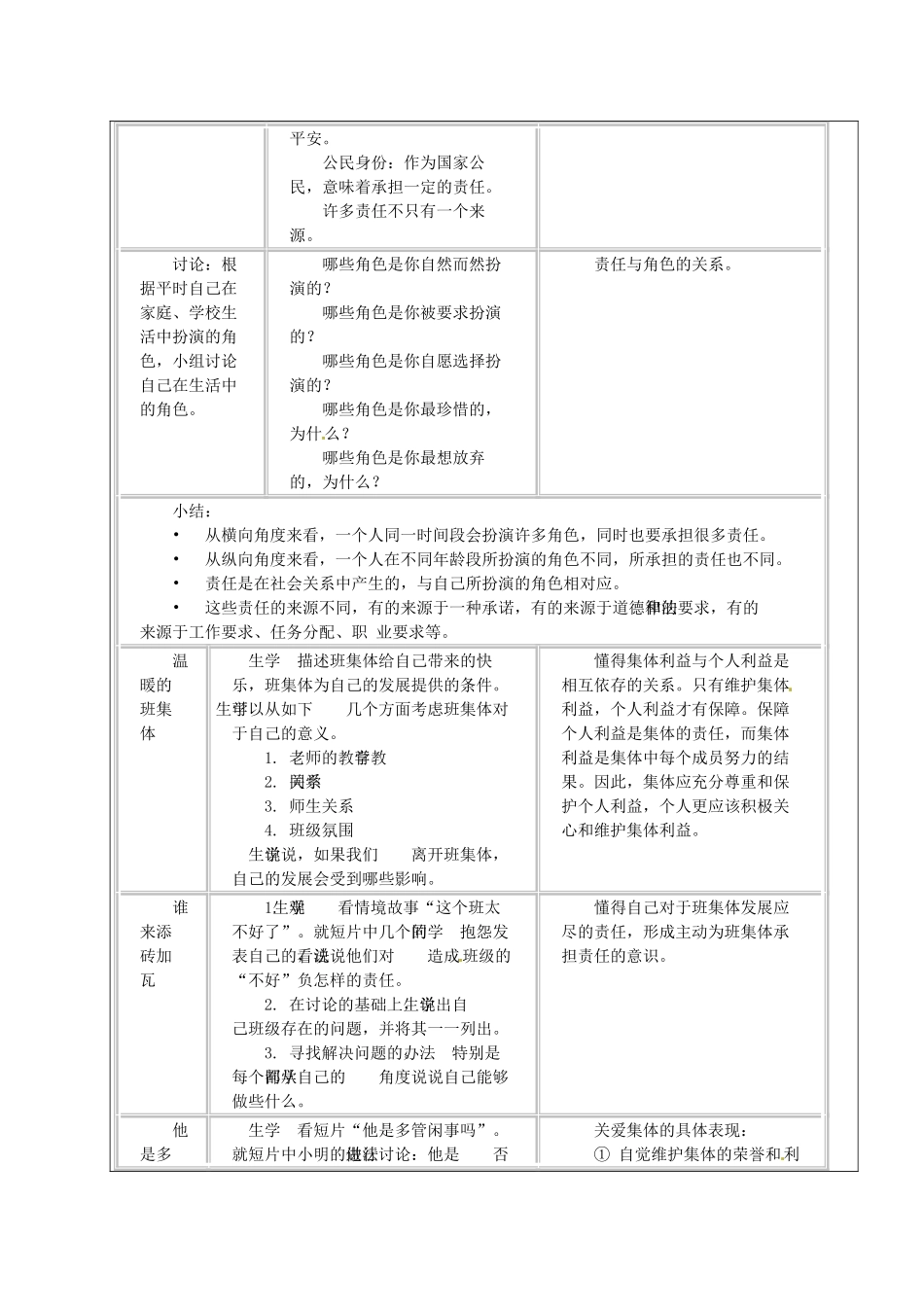 山东省章丘市龙山街道办党家中学七年级政治下册 第五单元 第十二课 我们生活的地方—感受社区（第5课时）教案 教科版_第3页