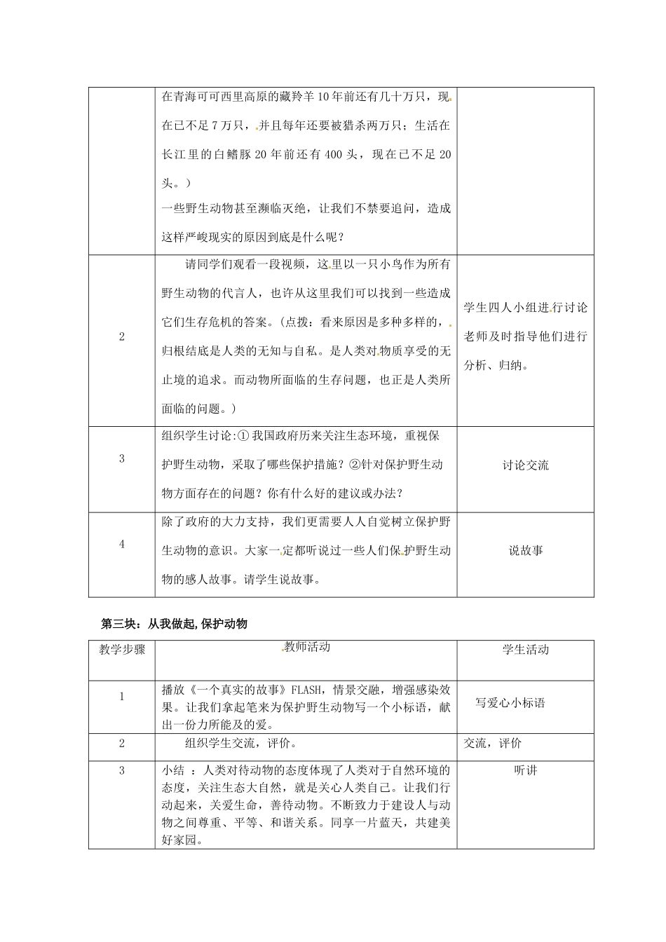 江苏省仪征市月塘中学七年级语文下册《第四单元 综合实践活动—保护野生动物》教案 苏教版_第2页