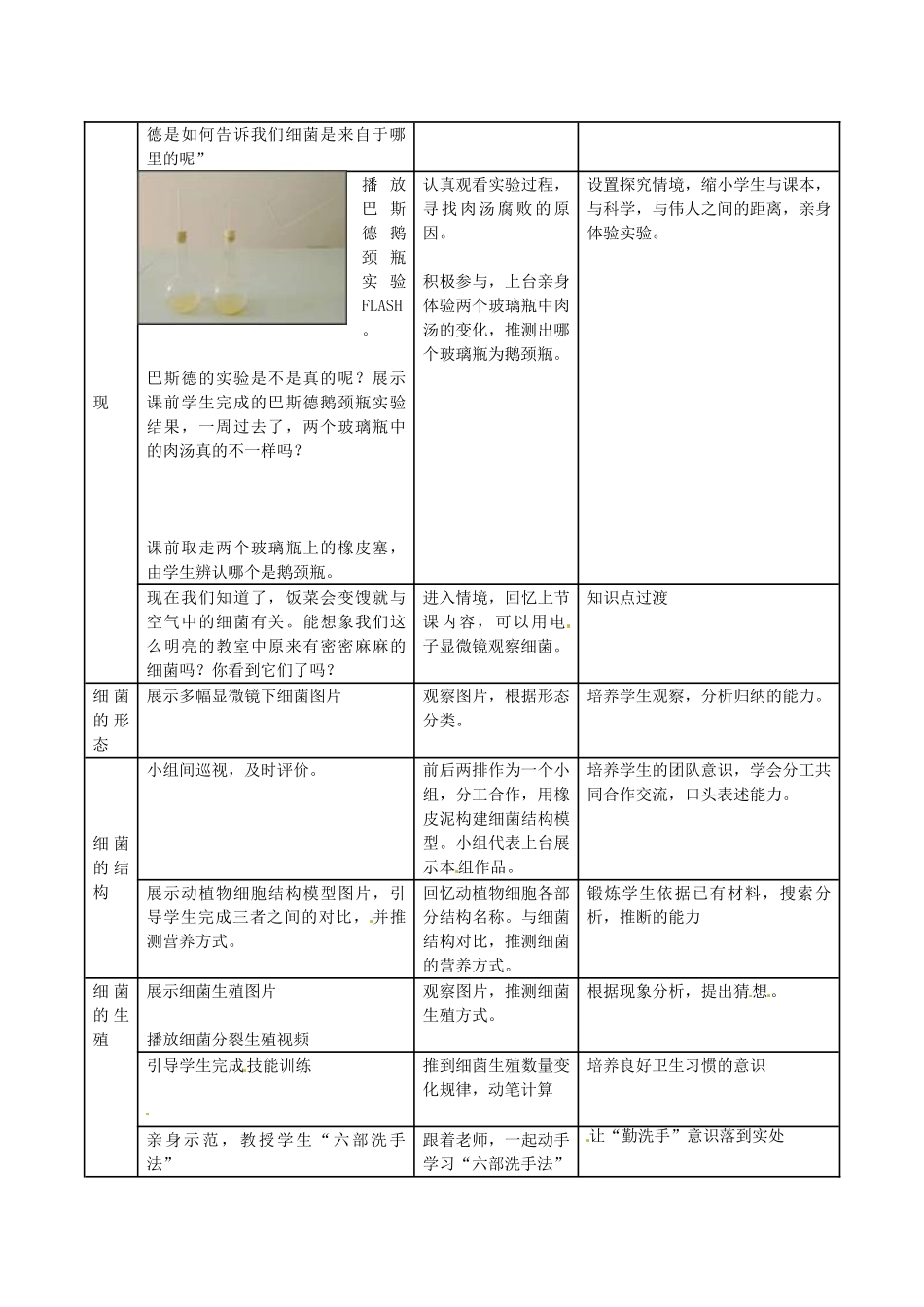 福建省厦门市集美区灌口中学八年级生物上册 第四章 第二节 细菌教案 （新版）新人教版_第2页