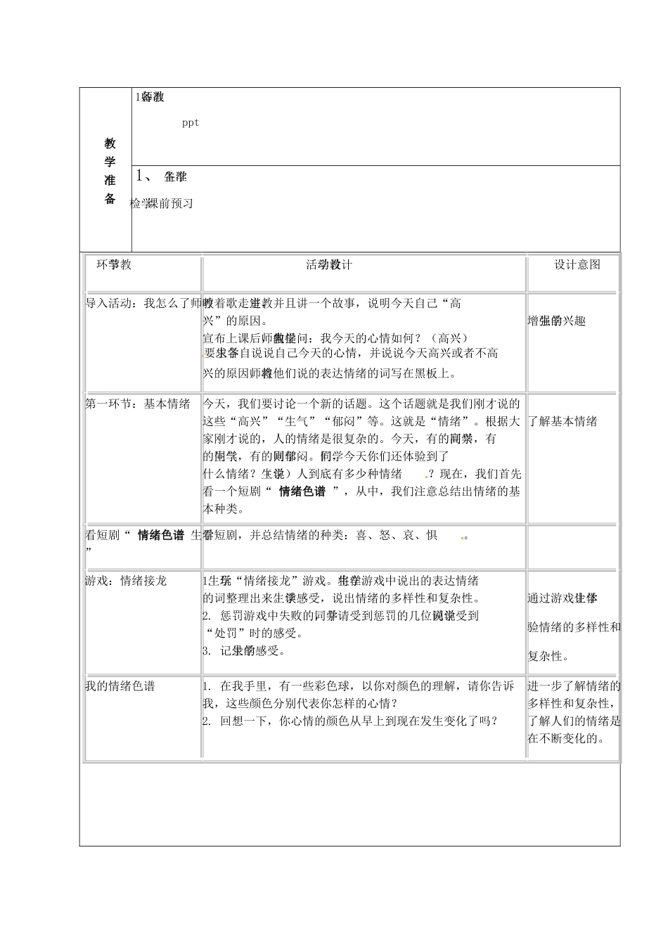 山东省章丘市龙山街道办党家中学七年级政治下册 第二单元 第四课 多彩情绪—人之常情（第1课时）教案 教科版_第2页