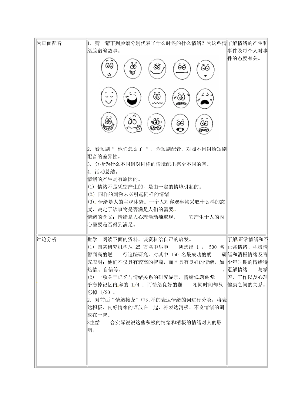 山东省章丘市龙山街道办党家中学七年级政治下册 第二单元 第四课 多彩情绪—人之常情（第1课时）教案 教科版_第3页