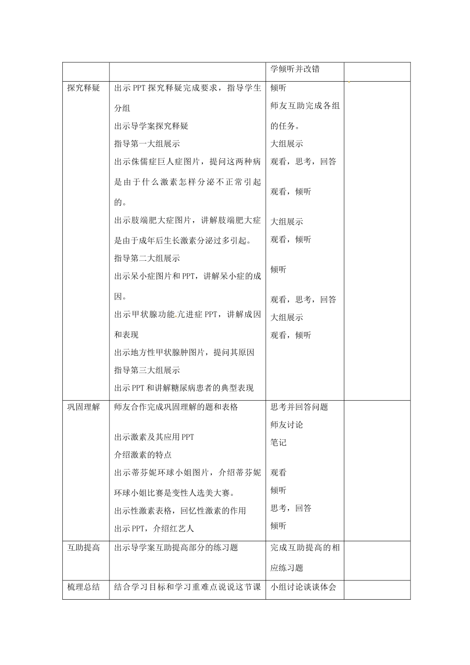 北京市第一五四中学七年级生物下册《激素调节》教案 新人教版_第2页