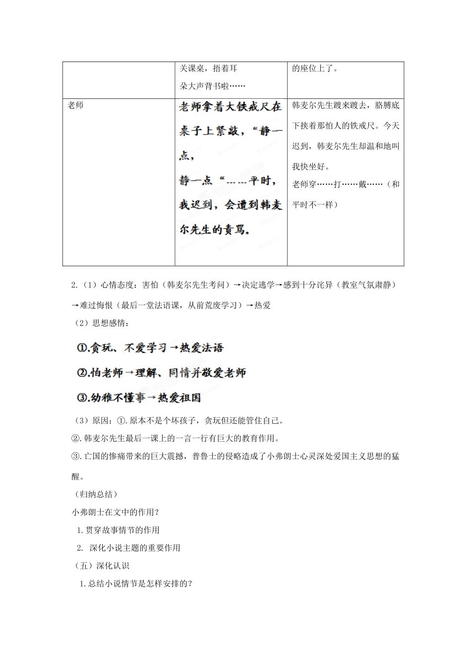 山西省忻州市第五中学七年级语文下册 最后一课教案 新人教版_第3页