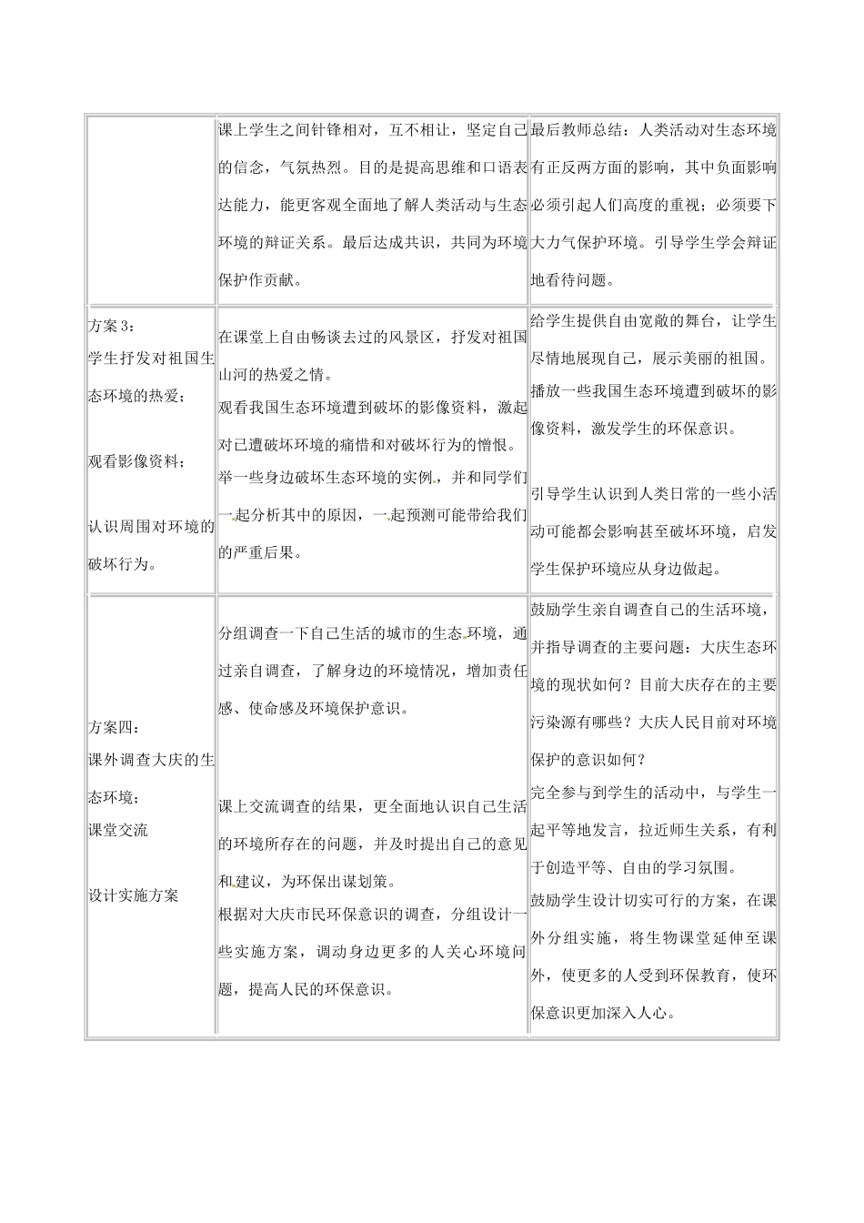 广东省东莞市寮步信义学校七年级生物下册《7.1 分析人类活动破坏生态环境》教案 新人教版_第2页