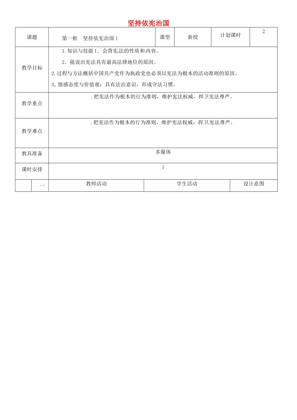 云南省昆明市东川区八年级道德与法治下册 第一单元 坚持宪法至上 第二课 保障宪法实施 第1框 坚持依宪治国教案2 新人教版-新人教版初中八年级下册政治教案_第1页