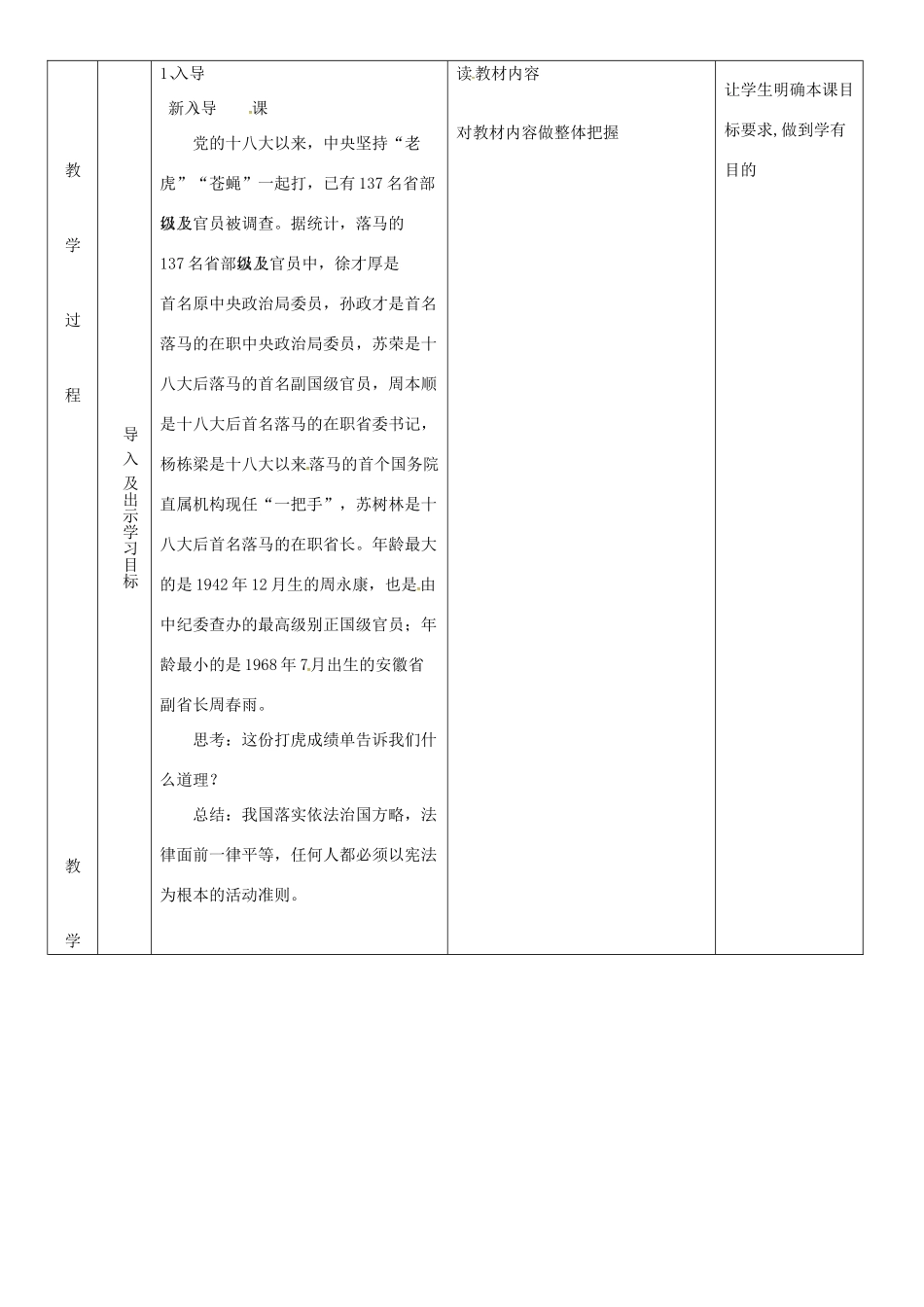 云南省昆明市东川区八年级道德与法治下册 第一单元 坚持宪法至上 第二课 保障宪法实施 第1框 坚持依宪治国教案2 新人教版-新人教版初中八年级下册政治教案_第2页