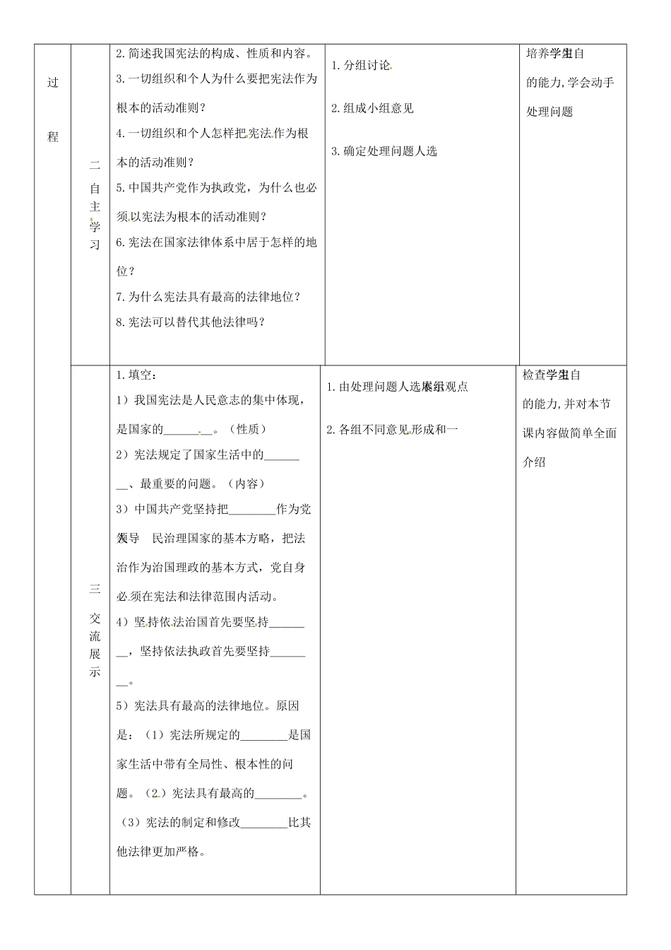 云南省昆明市东川区八年级道德与法治下册 第一单元 坚持宪法至上 第二课 保障宪法实施 第1框 坚持依宪治国教案2 新人教版-新人教版初中八年级下册政治教案_第3页