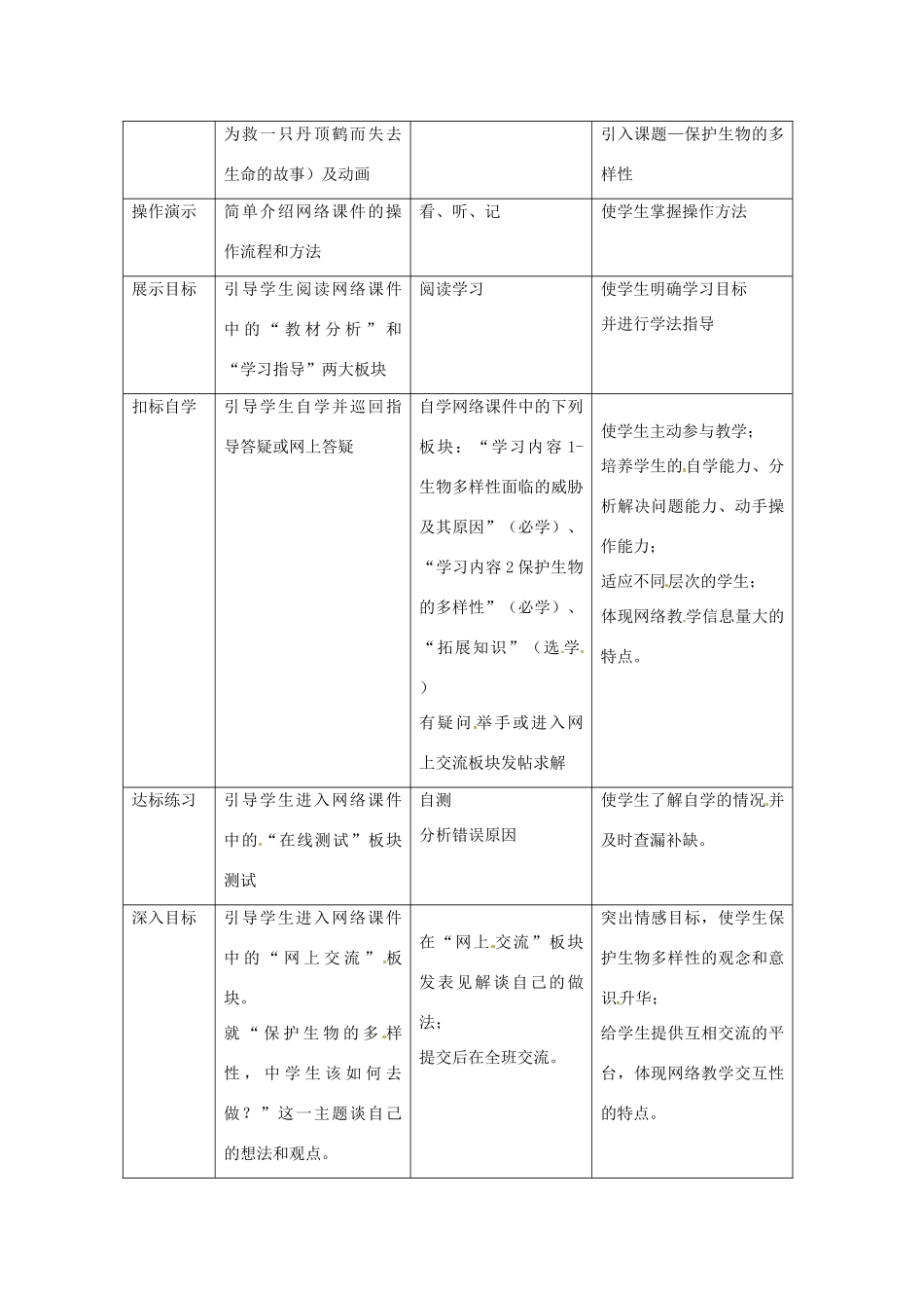 广州市白云区汇侨中学八年级生物上册《第六单元 第三章 保护生物的多样性》教案 新人教版_第2页