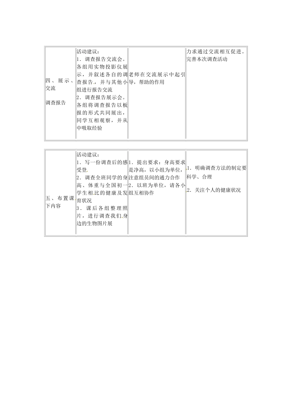 广州市白云区汇侨中学七年级生物上册《第一单元 第一章 第二节 调查我们身边的生物》教案 新人教版_第3页