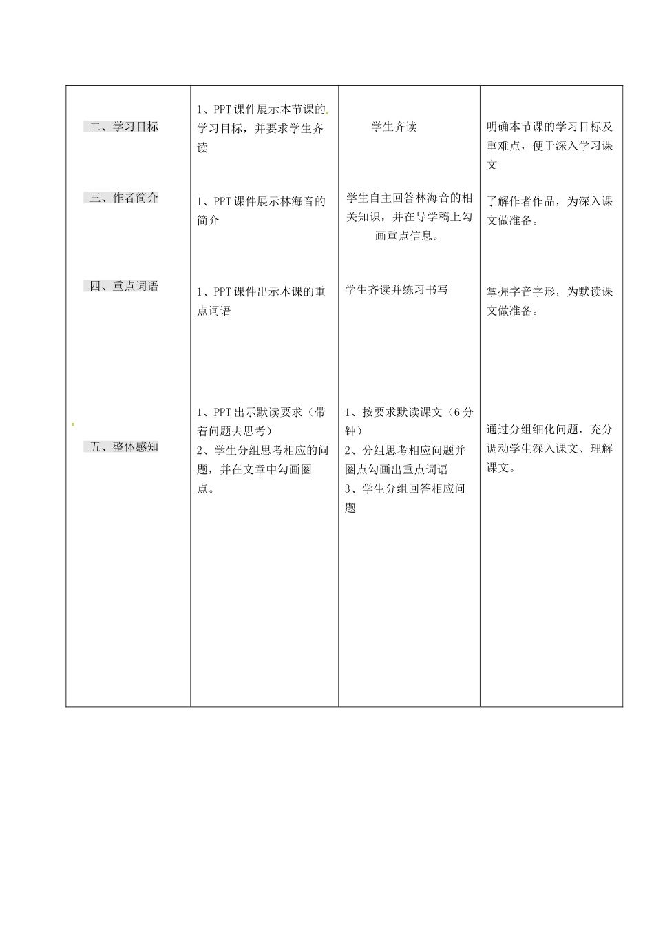 七年级语文上册 第11课《窃读记》教学设计 新人教版-新人教版初中七年级上册语文教案_第3页