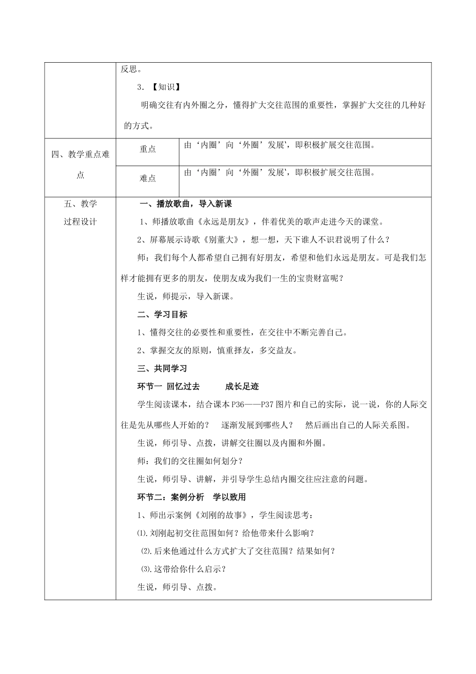 八年级政治上册 第二单元 学会交往天地宽 第三课 在交往中完善自我 第2框《我们的朋友遍天下》教案 鲁教版-鲁教版初中八年级上册政治教案_第2页