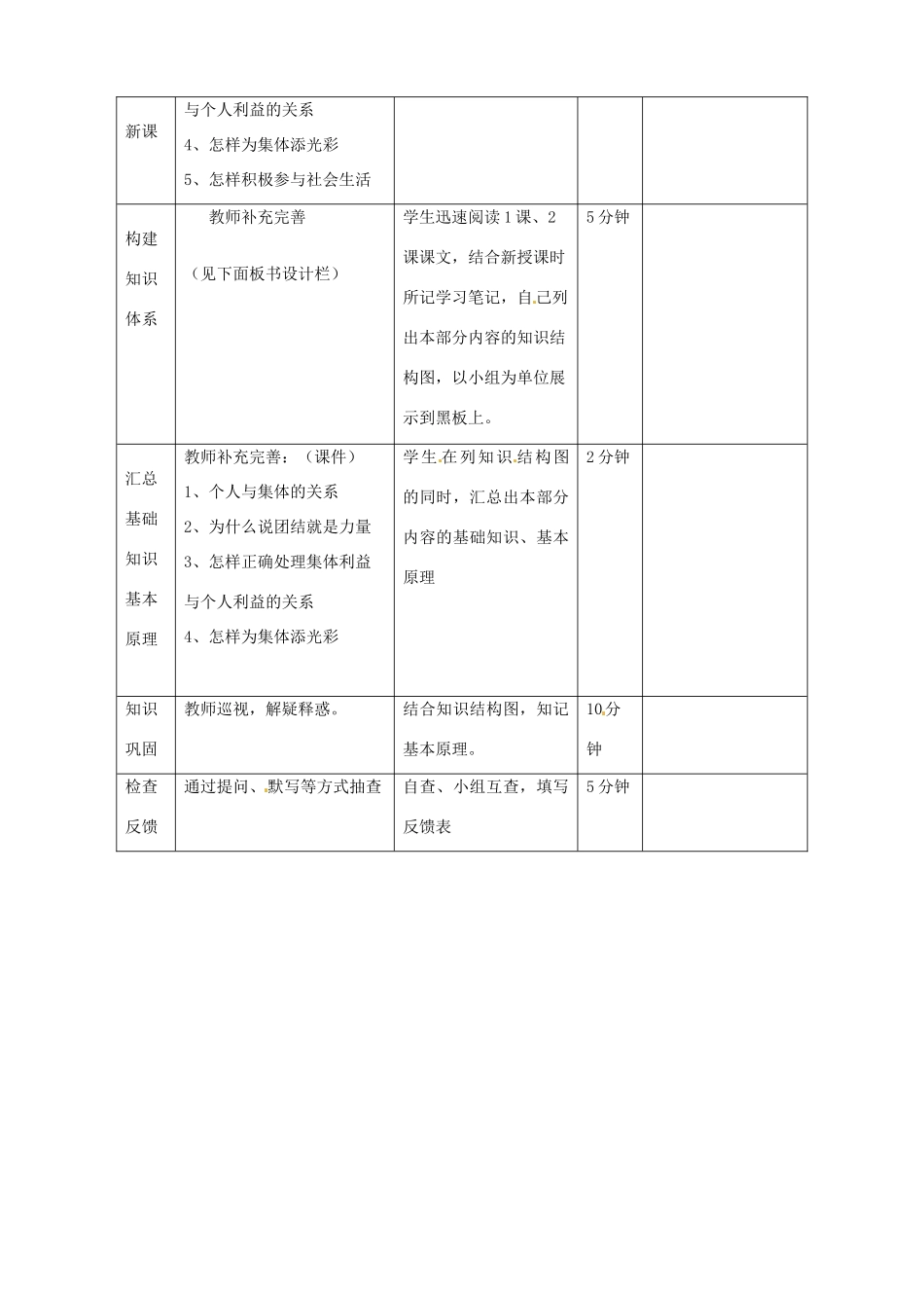 山东省滨州市邹平实验中学八年级政治下册 15、第10课复习教案 新人教版_第2页