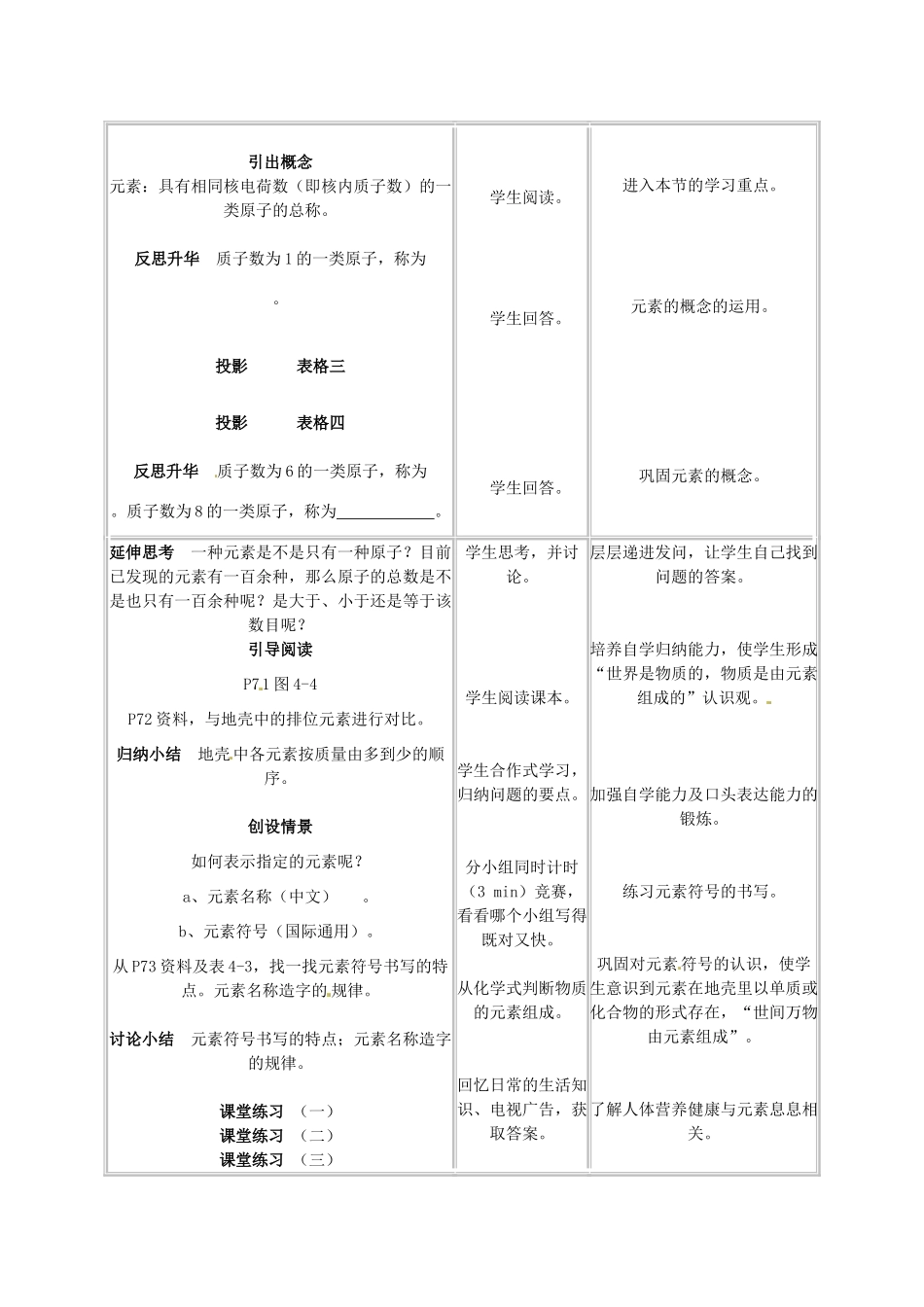 天津市梅江中学九年级化学上册 第三单元 物质构成的奥秘 课题3 元素教案 （新版）新人教版_第2页