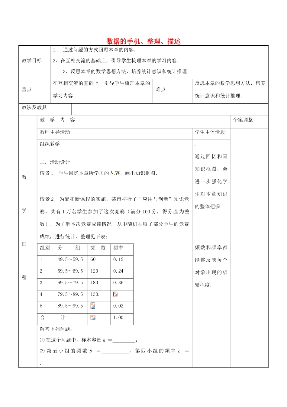 八年级数学下册 第7章 数据的手机、整理、描述小结与思考教案2 （新版）苏科版-（新版）苏科版初中八年级下册数学教案_第1页