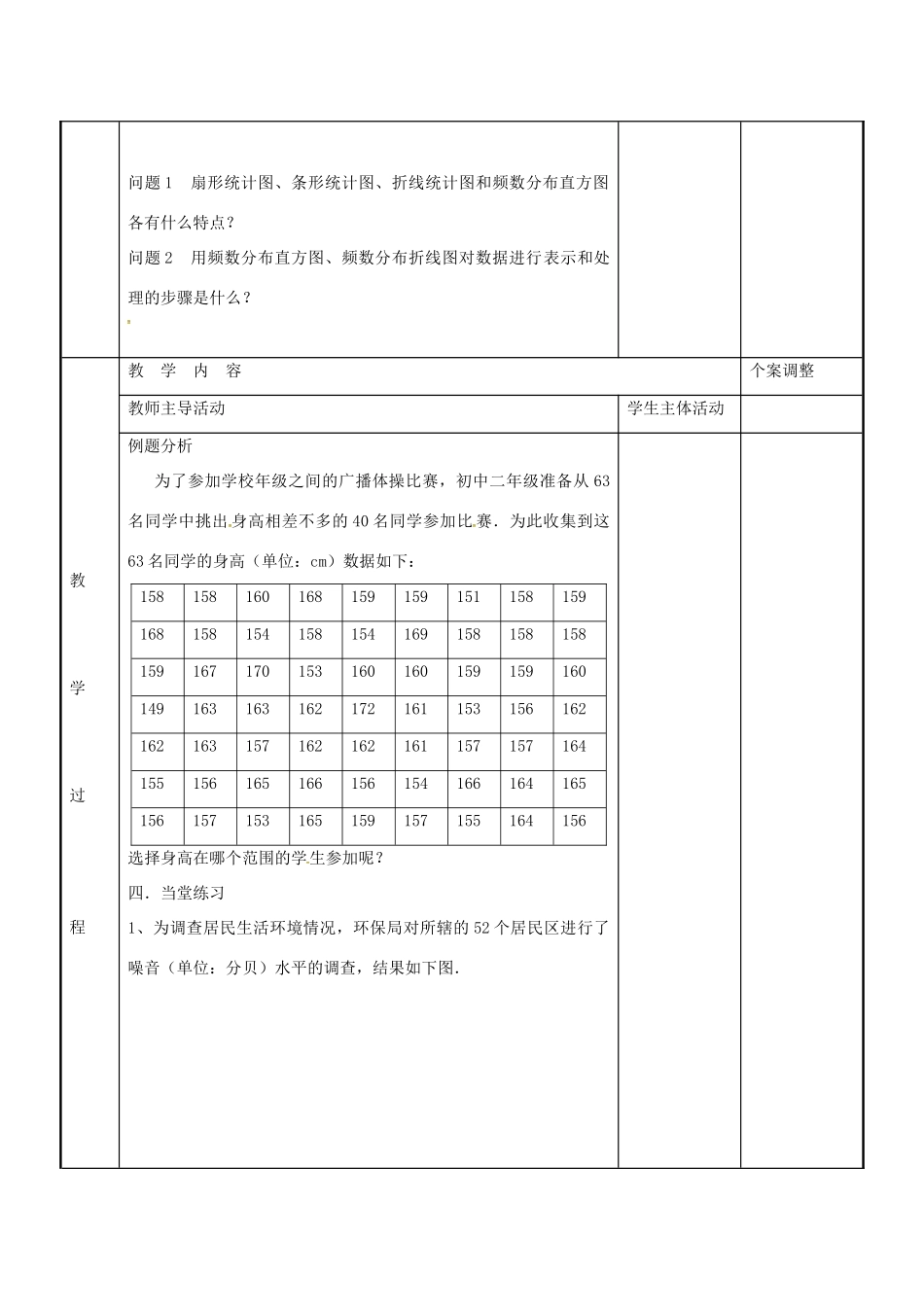 八年级数学下册 第7章 数据的手机、整理、描述小结与思考教案2 （新版）苏科版-（新版）苏科版初中八年级下册数学教案_第2页