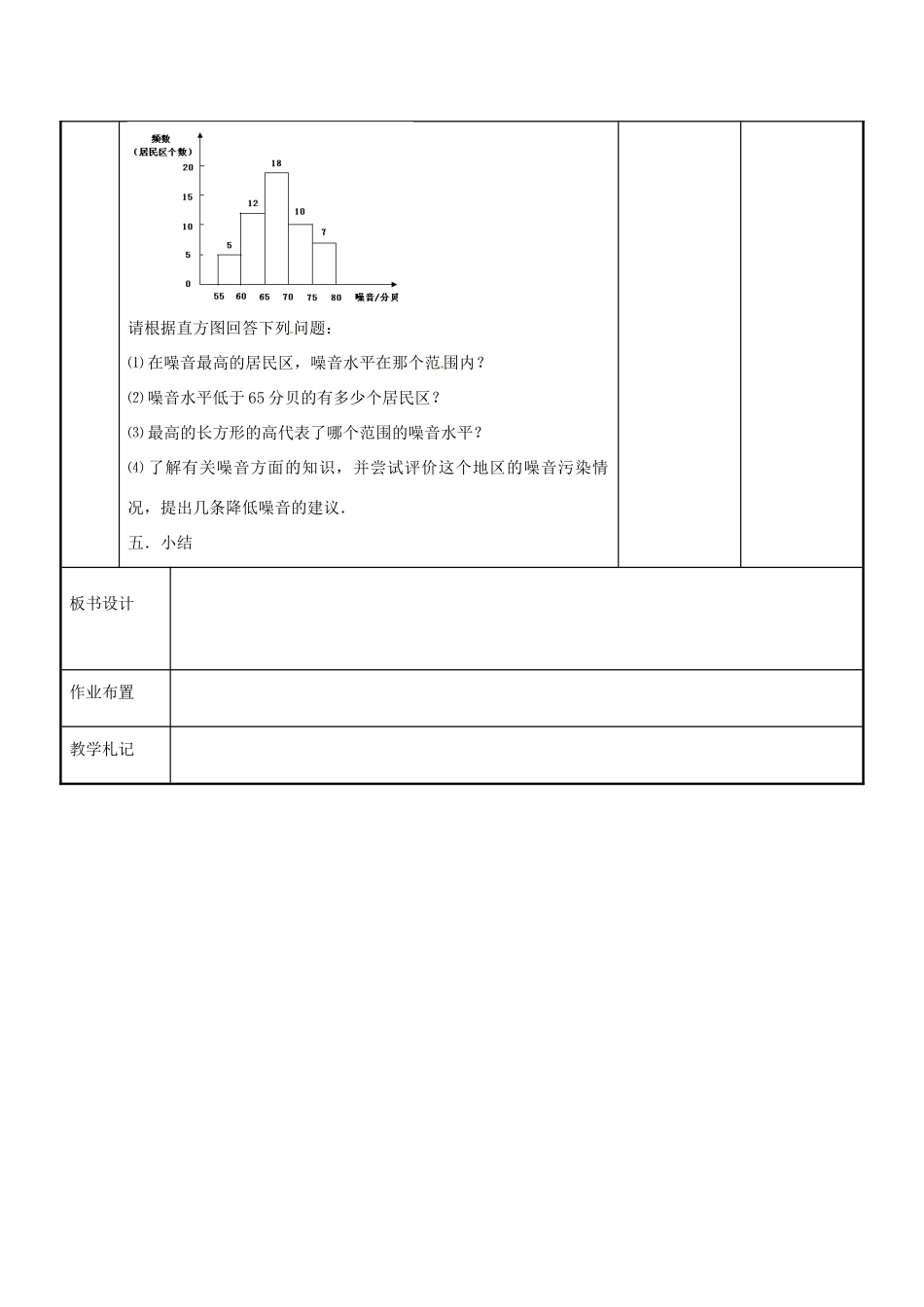 八年级数学下册 第7章 数据的手机、整理、描述小结与思考教案2 （新版）苏科版-（新版）苏科版初中八年级下册数学教案_第3页