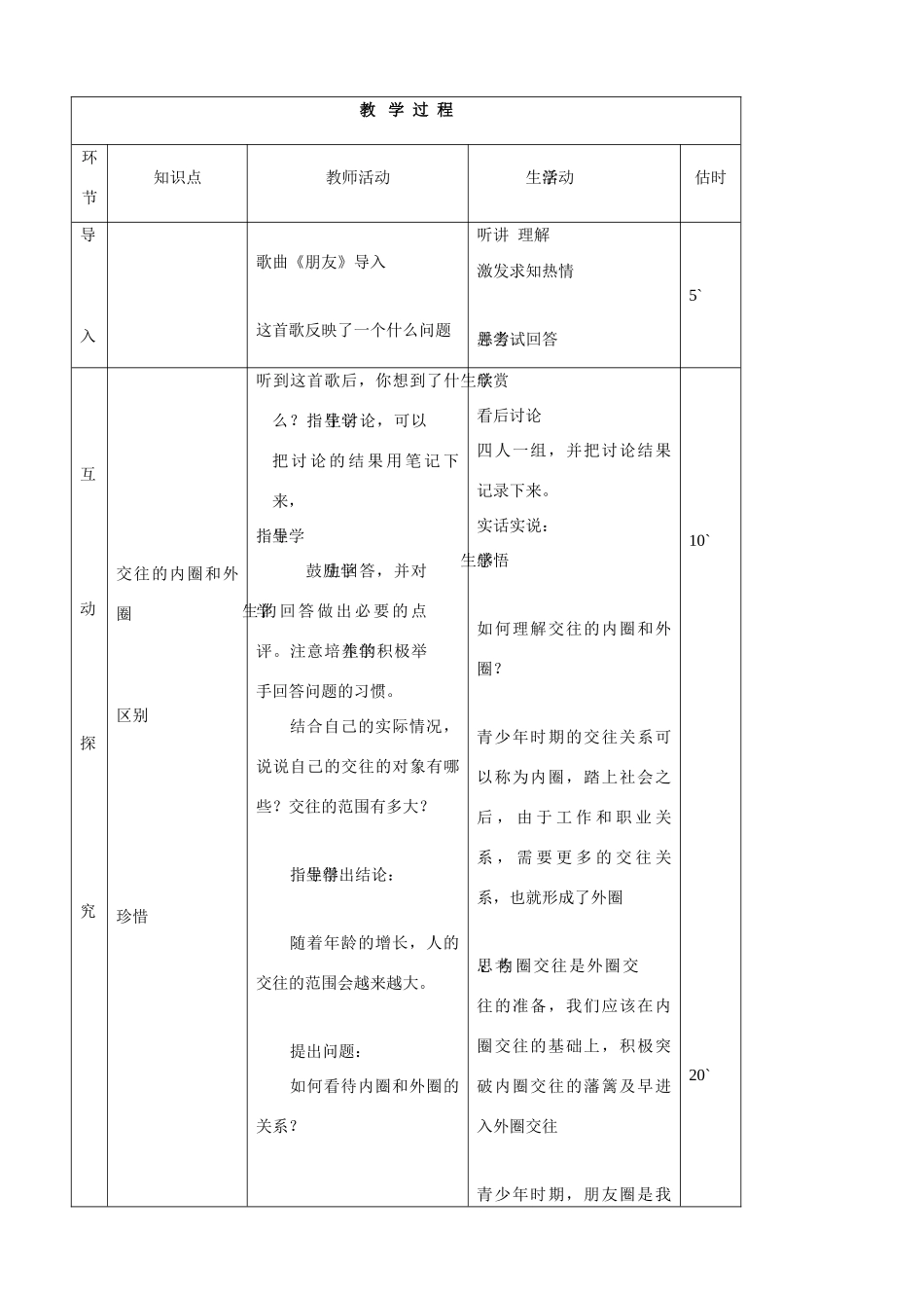 八年级思品上册 6我们的朋友遍天下同步教案 鲁教版_第2页