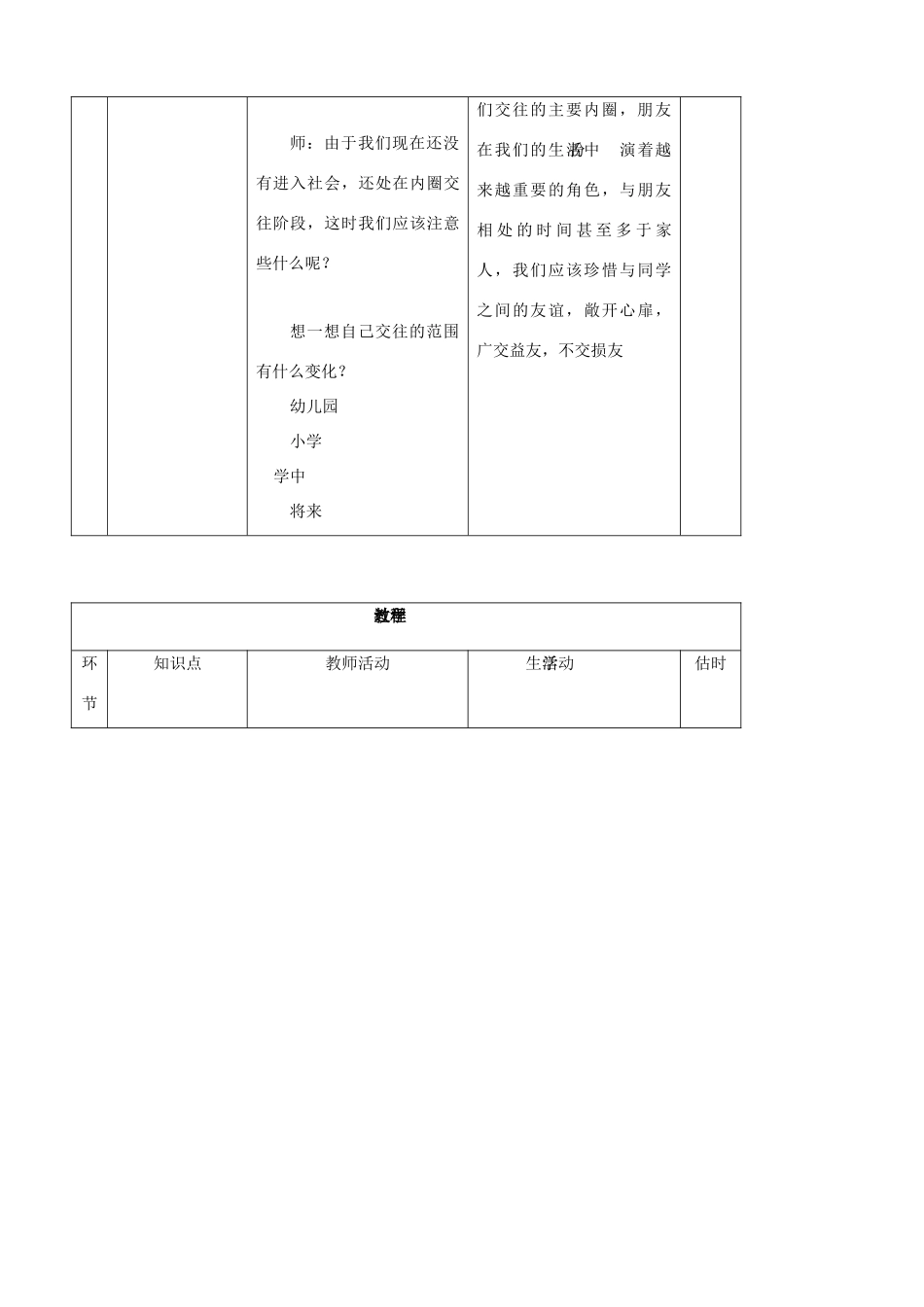 八年级思品上册 6我们的朋友遍天下同步教案 鲁教版_第3页
