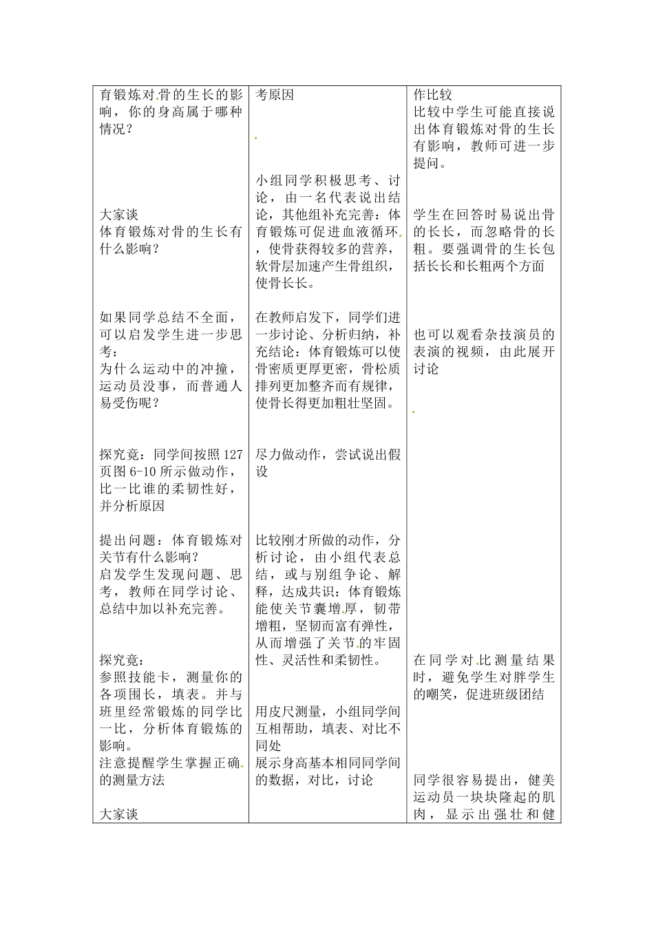 第六章 第二节　锻炼与健康 教案_第2页