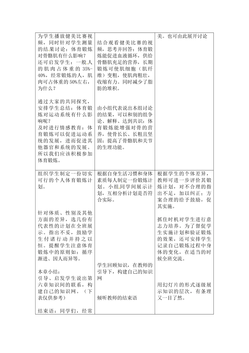 第六章 第二节　锻炼与健康 教案_第3页