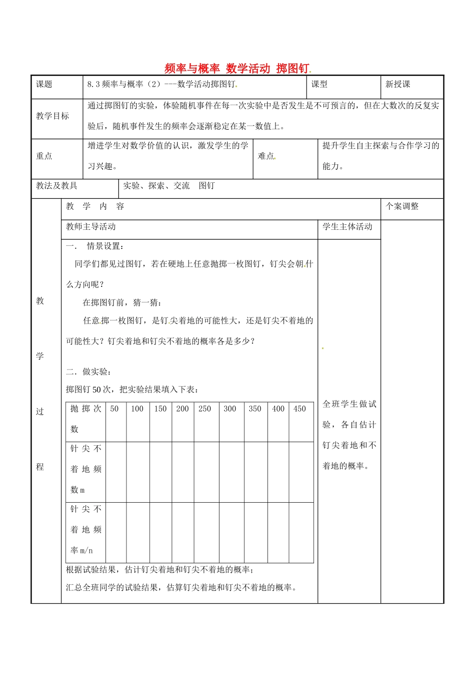 八年级数学下册 8.3 频率与概率数学活动 掷图钉教案2 （新版）苏科版-（新版）苏科版初中八年级下册数学教案_第1页
