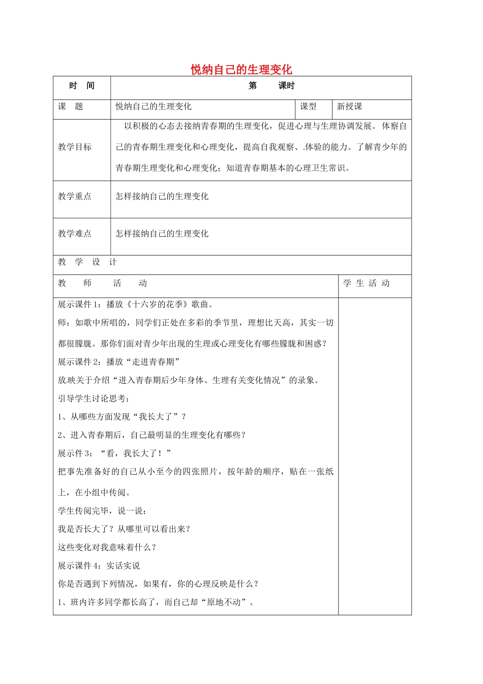 （秋季版）山东省郯城县七年级道德与法治上册 第二单元 青春的脚步 青春的气息 第三课 人们说我们长大了 第2框 悦纳自己的生理变化教案 鲁人版六三制-鲁人版初中七年级上册政治教案_第1页