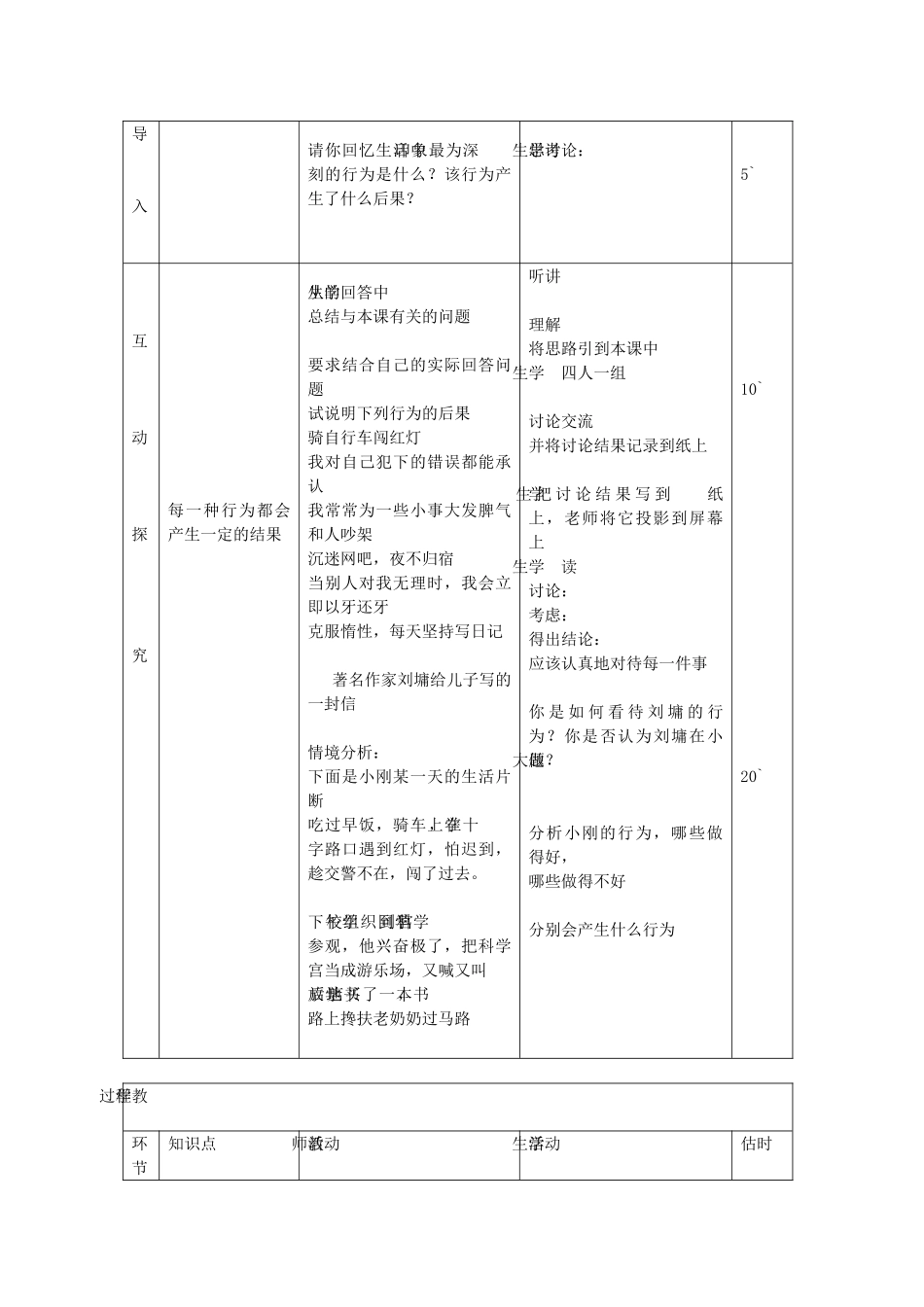七年级政治下册 第十八课 第2框 行为不同 结果不同教案 鲁教版-鲁教版初中七年级下册政治教案_第2页