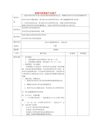 山东省临淄外国语实验学校七年级政治下册 第十二课 花季中的男孩子女孩子教案 鲁教版