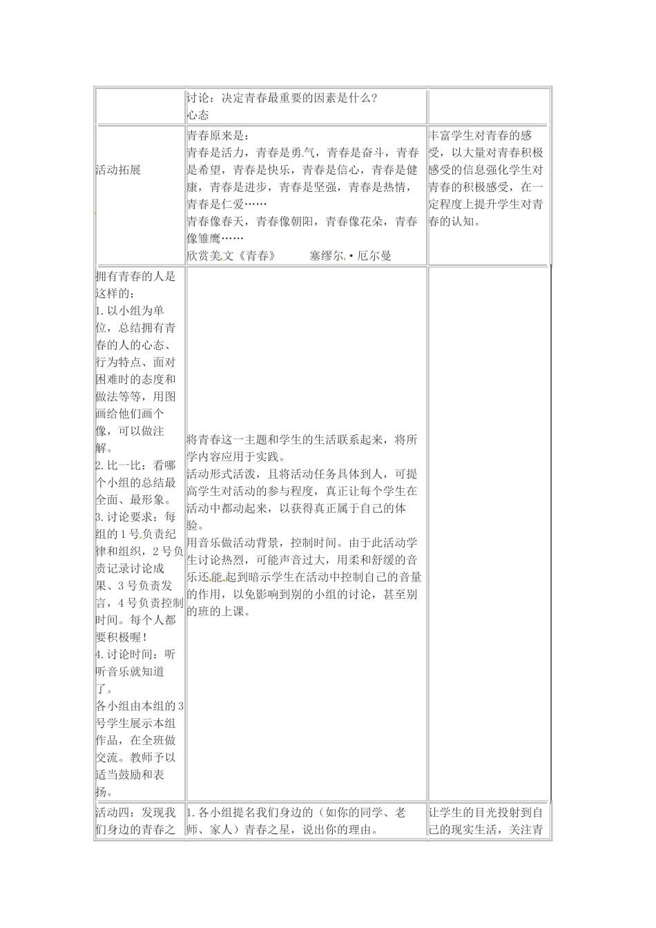 浙江省衢州市开化县池淮镇初级中学七年级思品上册 第四课 第二框 感悟青春教案 新人教版_第2页