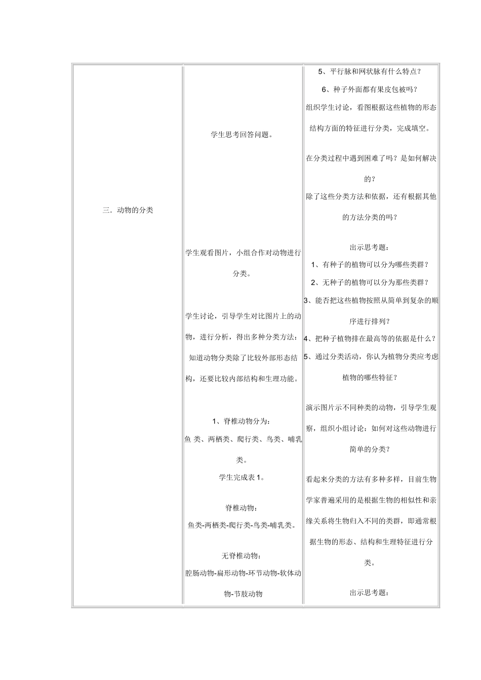 尝试对生物进行分类说课稿_第3页