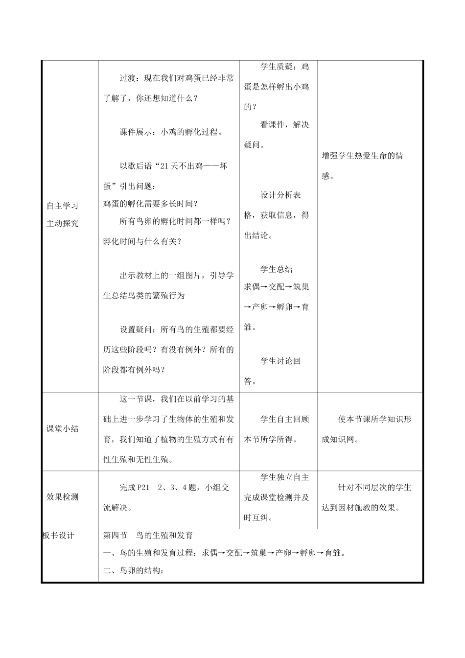版八年级生物下册 第七单元 生物圈中生命的延续和发展 第一章 生物的生殖和发育 第4节 鸟的生殖和发育教案 （新版）新人教版-（新版）新人教版初中八年级下册生物教案_第3页