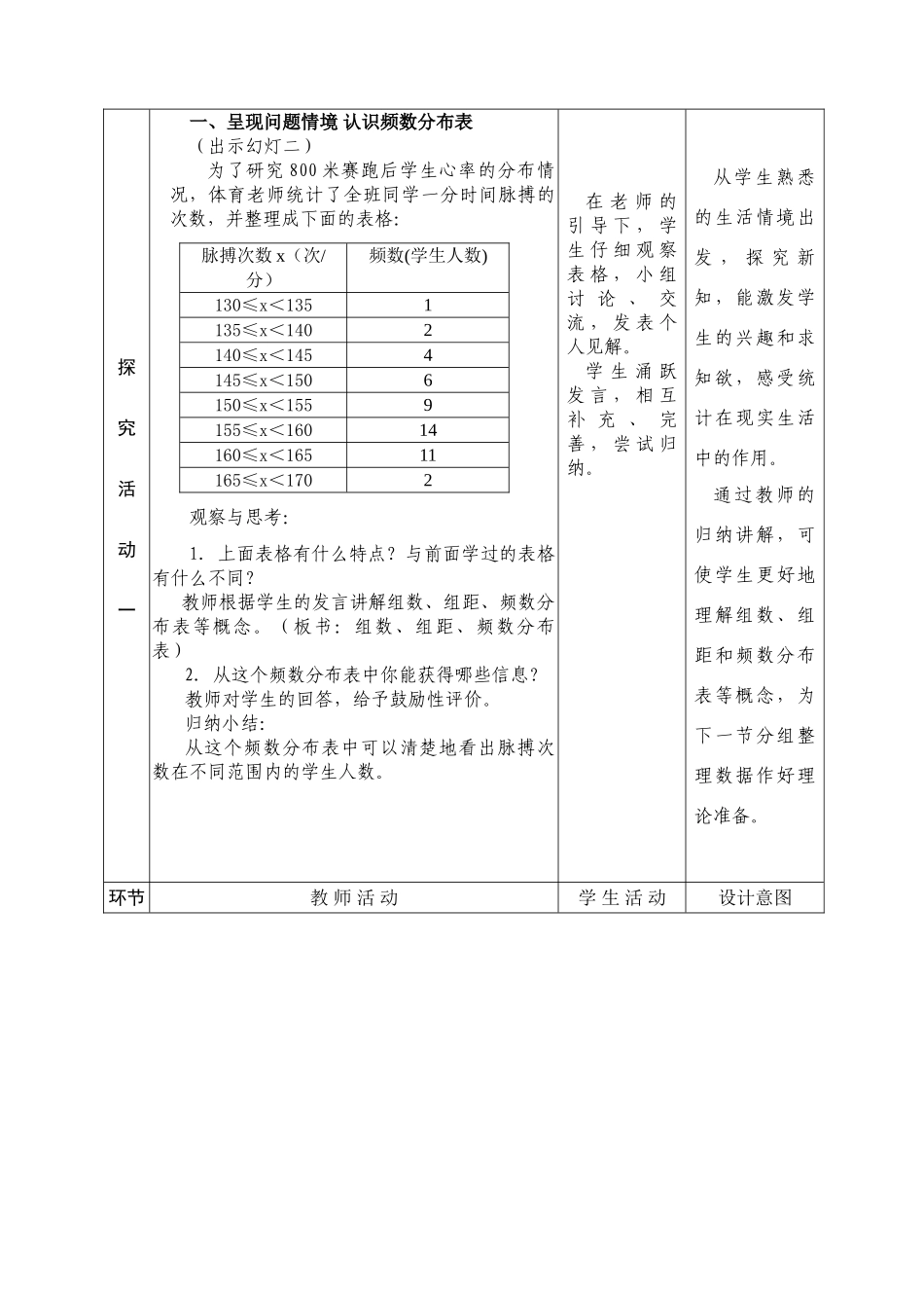 八年级数学上册第十二章频数分布直方图教学设计 新人教版_第3页
