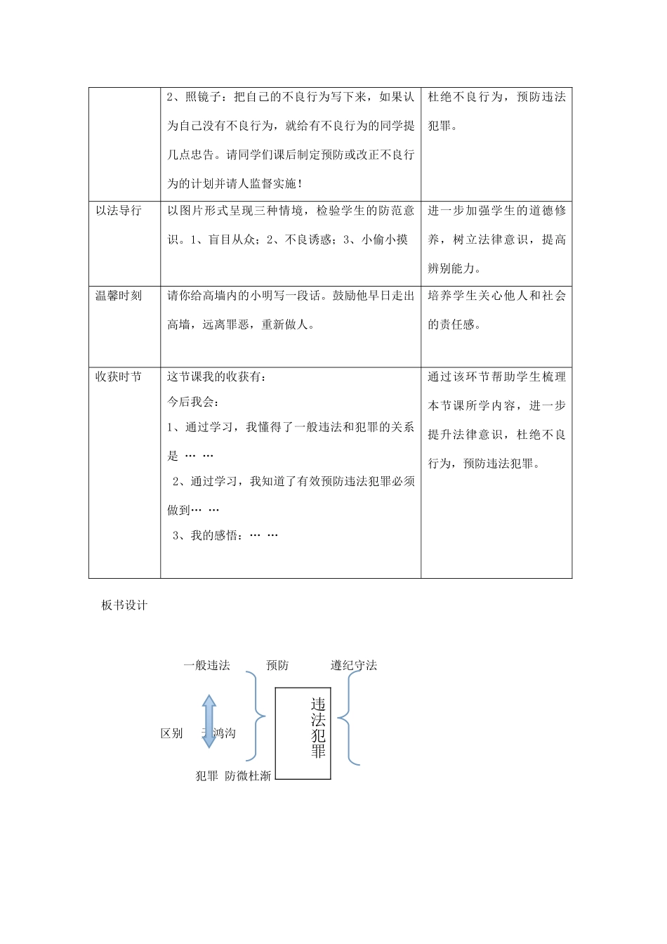 七年级政治下册 15.2 预防违法犯罪 从杜绝不良行为做起教案 鲁教版-鲁教版初中七年级下册政治教案_第3页