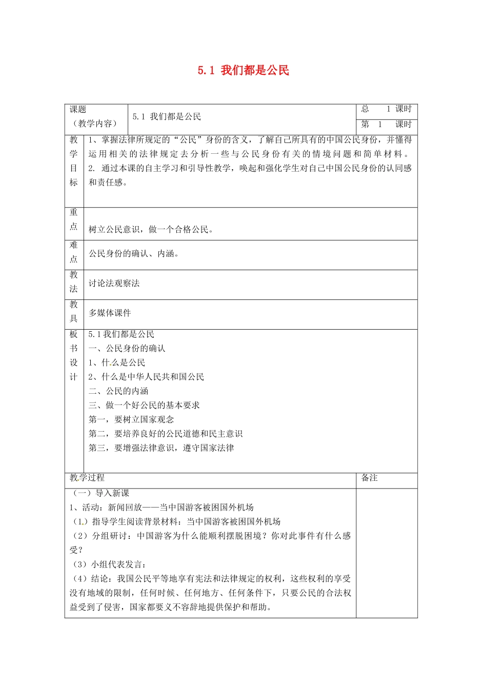 浙江省温州市龙湾区实验中学八年级政治下册 5.1 我们都是公民教案 粤教版_第1页