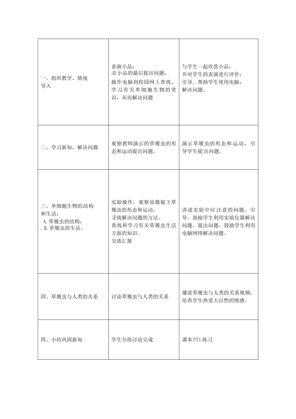 广西永福县实验中学七年级生物上册《只有一个细胞的生物体》教案_第2页