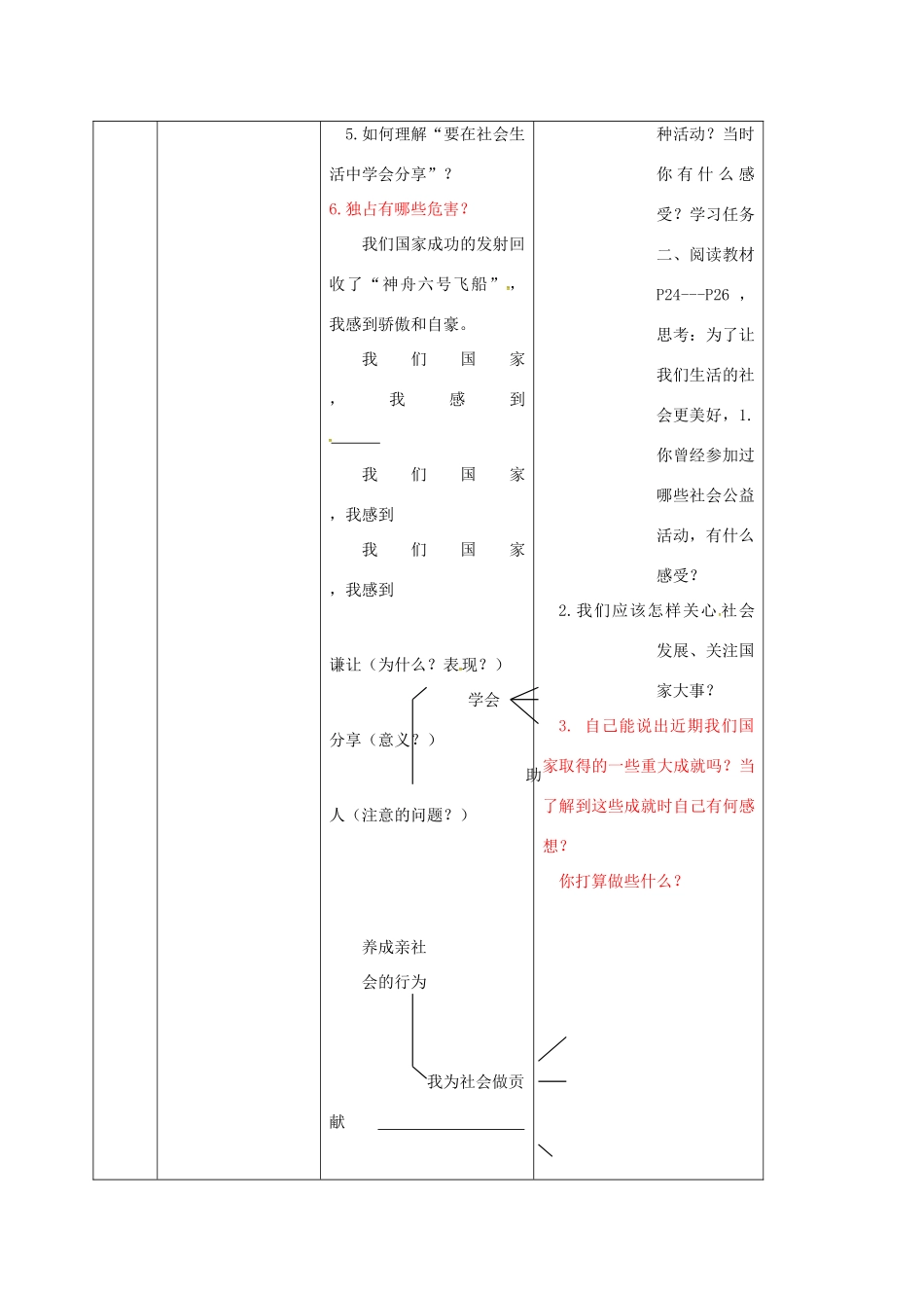 八年级政治下册 11.2 养成亲社会行为教案 鲁人版六三制-鲁人版初中八年级下册政治教案_第2页