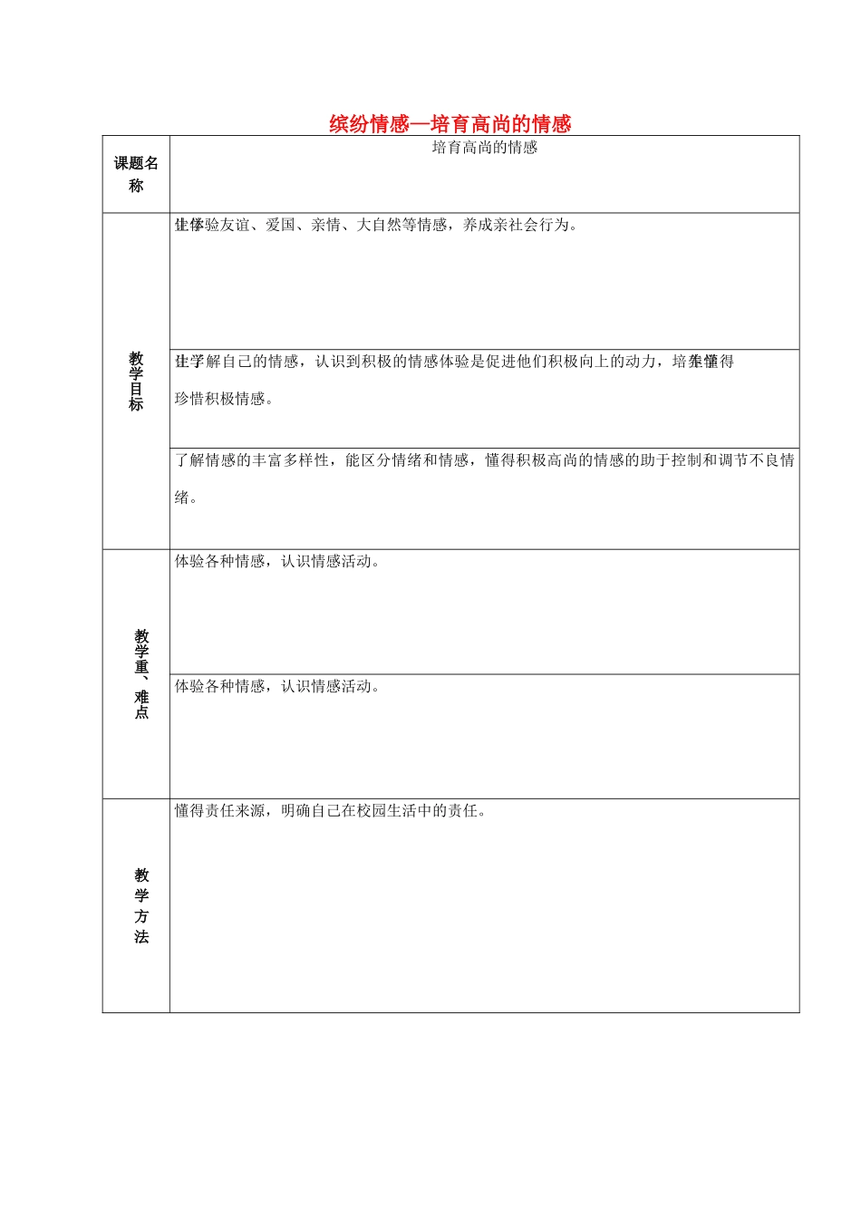 山东省章丘市龙山街道办党家中学七年级政治下册 第二单元 第五课 缤纷情感—培育高尚的情感（第4课时）教案 教科版_第1页