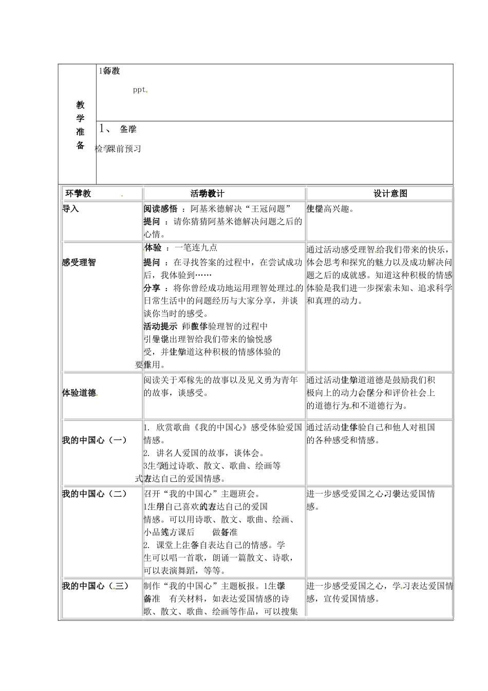 山东省章丘市龙山街道办党家中学七年级政治下册 第二单元 第五课 缤纷情感—培育高尚的情感（第4课时）教案 教科版_第2页