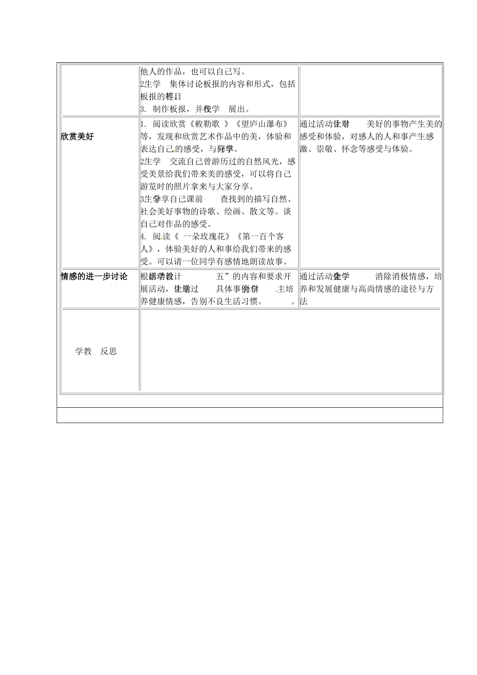 山东省章丘市龙山街道办党家中学七年级政治下册 第二单元 第五课 缤纷情感—培育高尚的情感（第4课时）教案 教科版_第3页