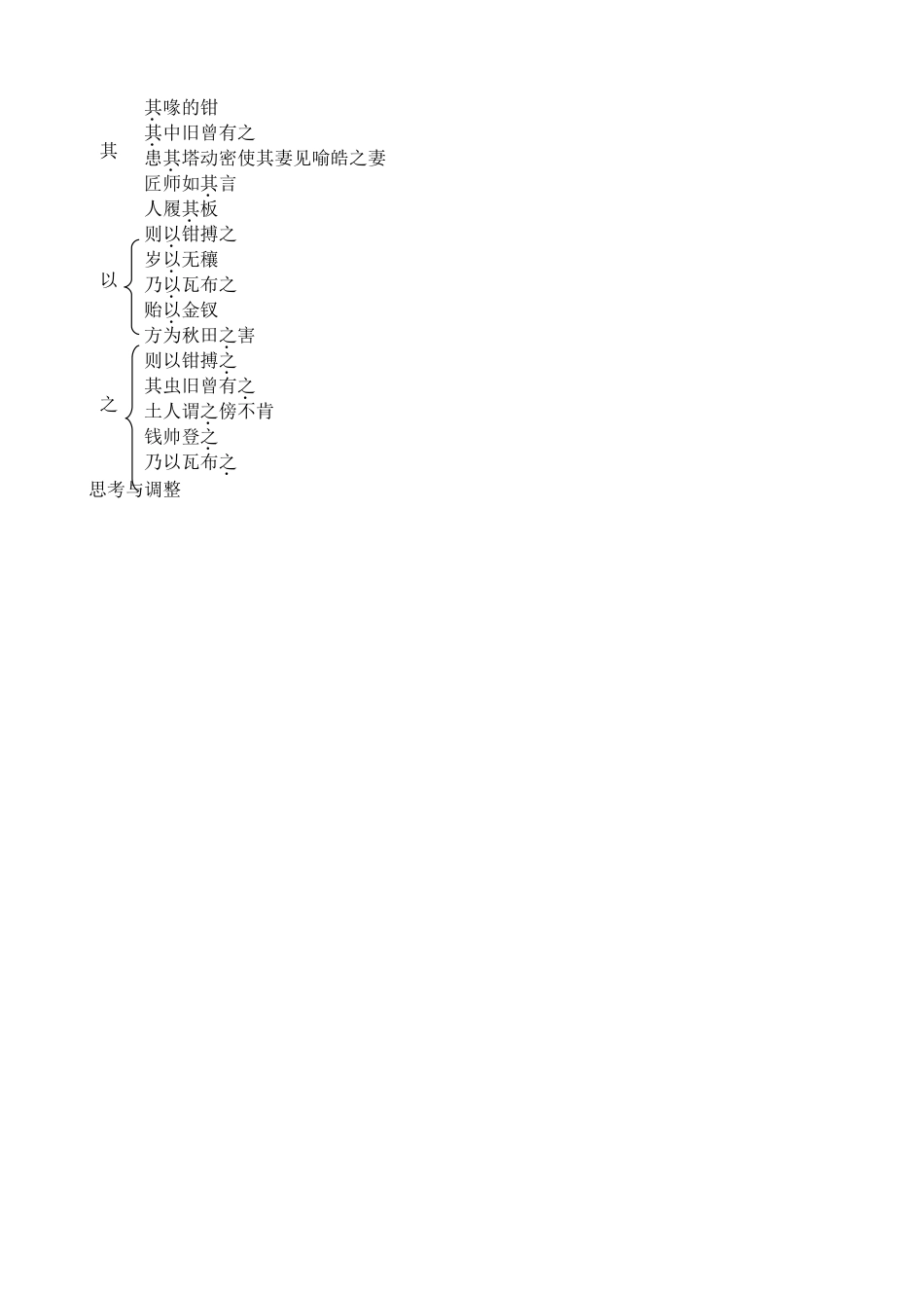 苏教版七年级语文上册《梦溪笔谈》二则（第二课时）_第2页