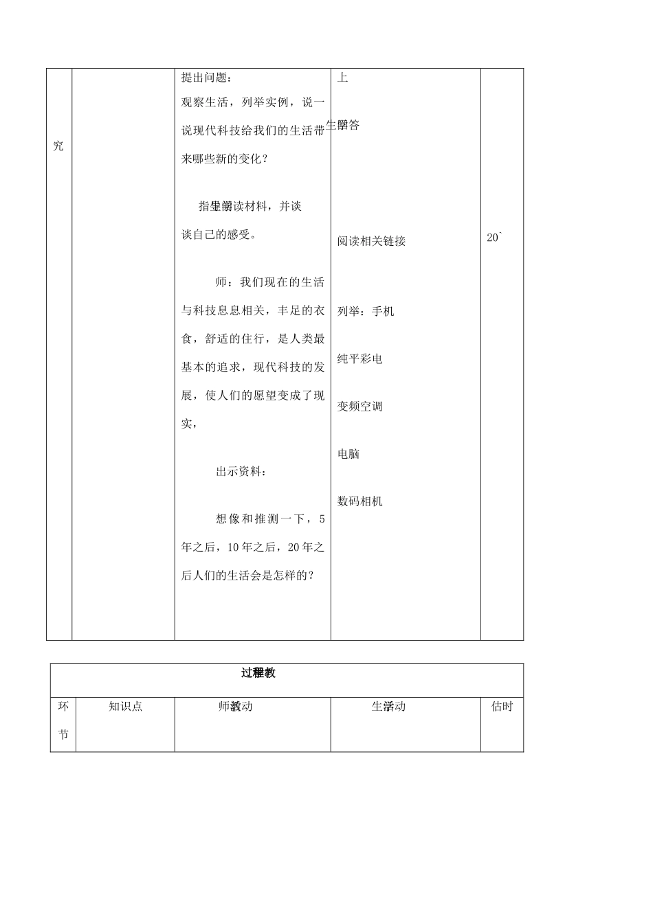 八年级思品下册 9现代科技在身边同步教案 鲁教版_第3页